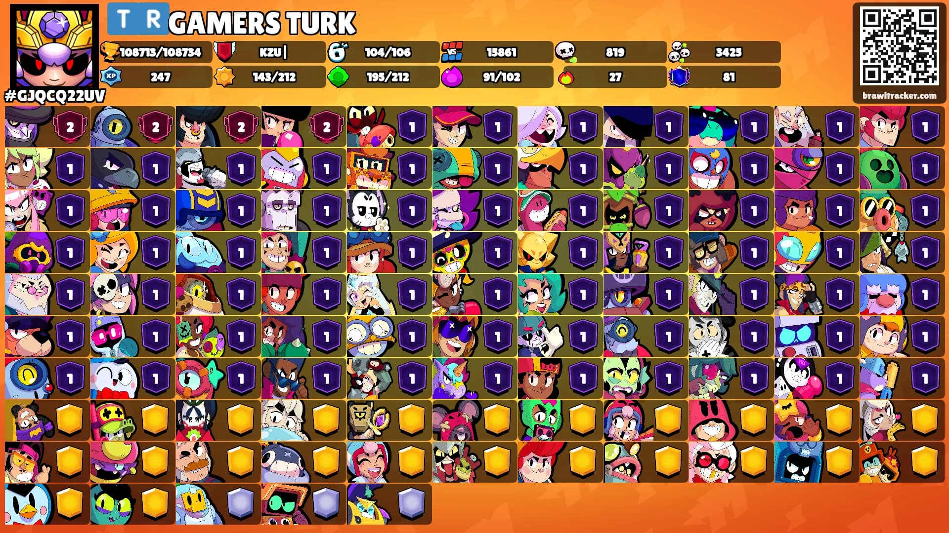 🇹🇷GAMERS TURK's Ranks