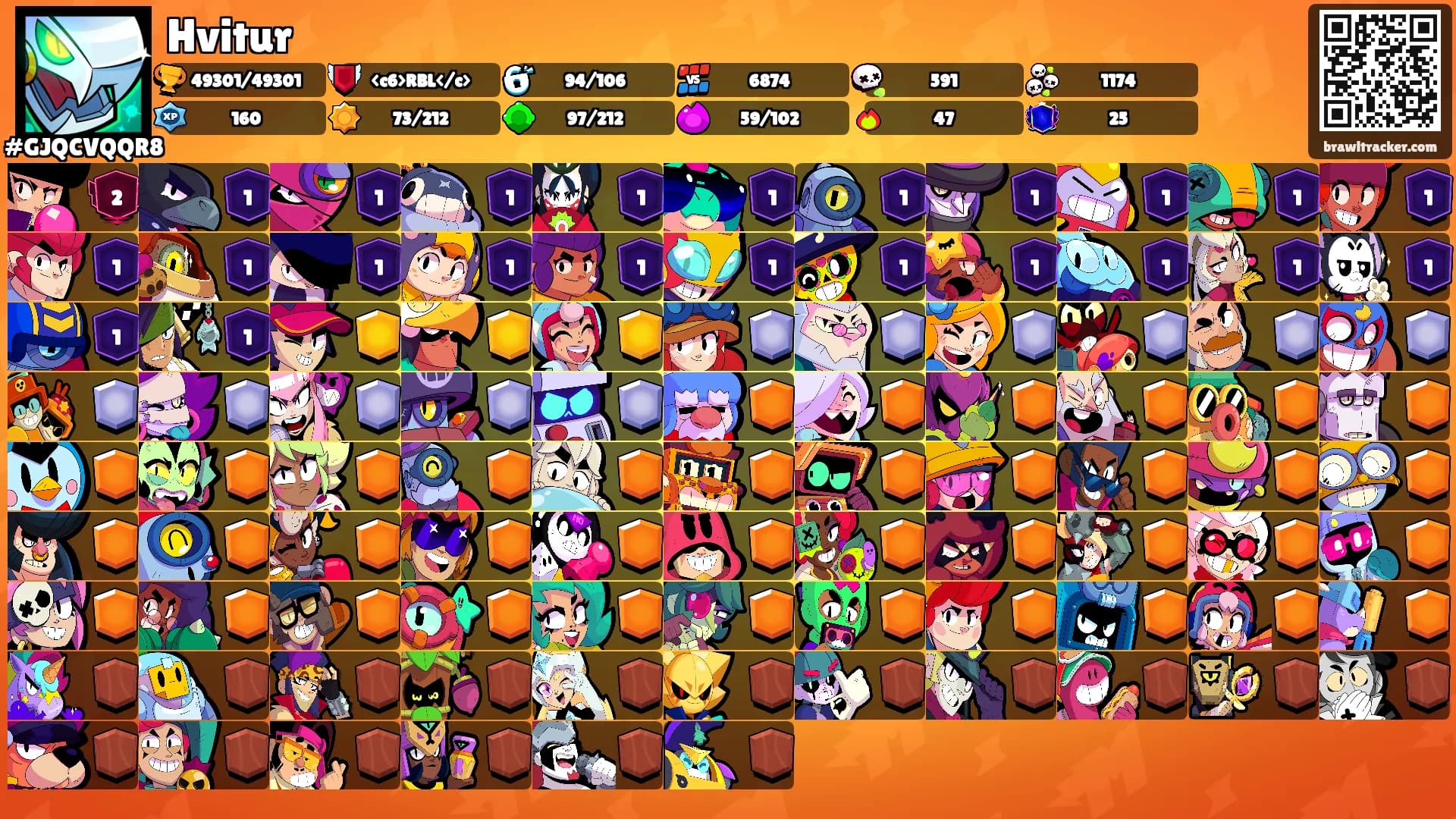 Hvitur's Ranks