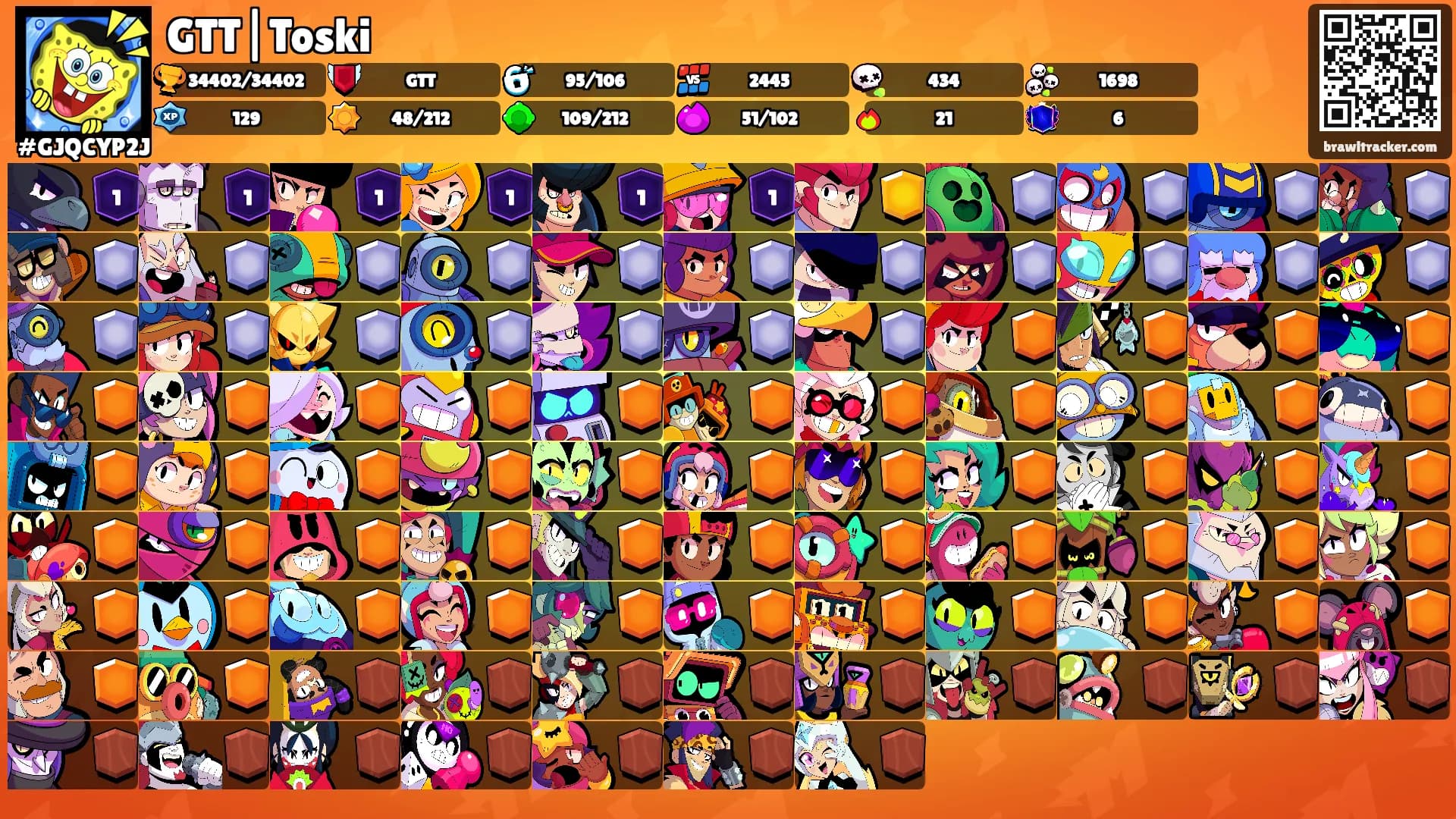 GTT|Toski's Ranks