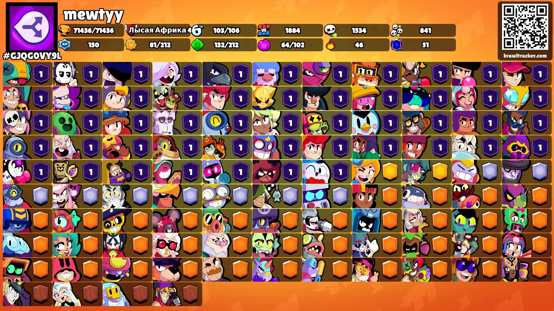 mewtyy's Ranks