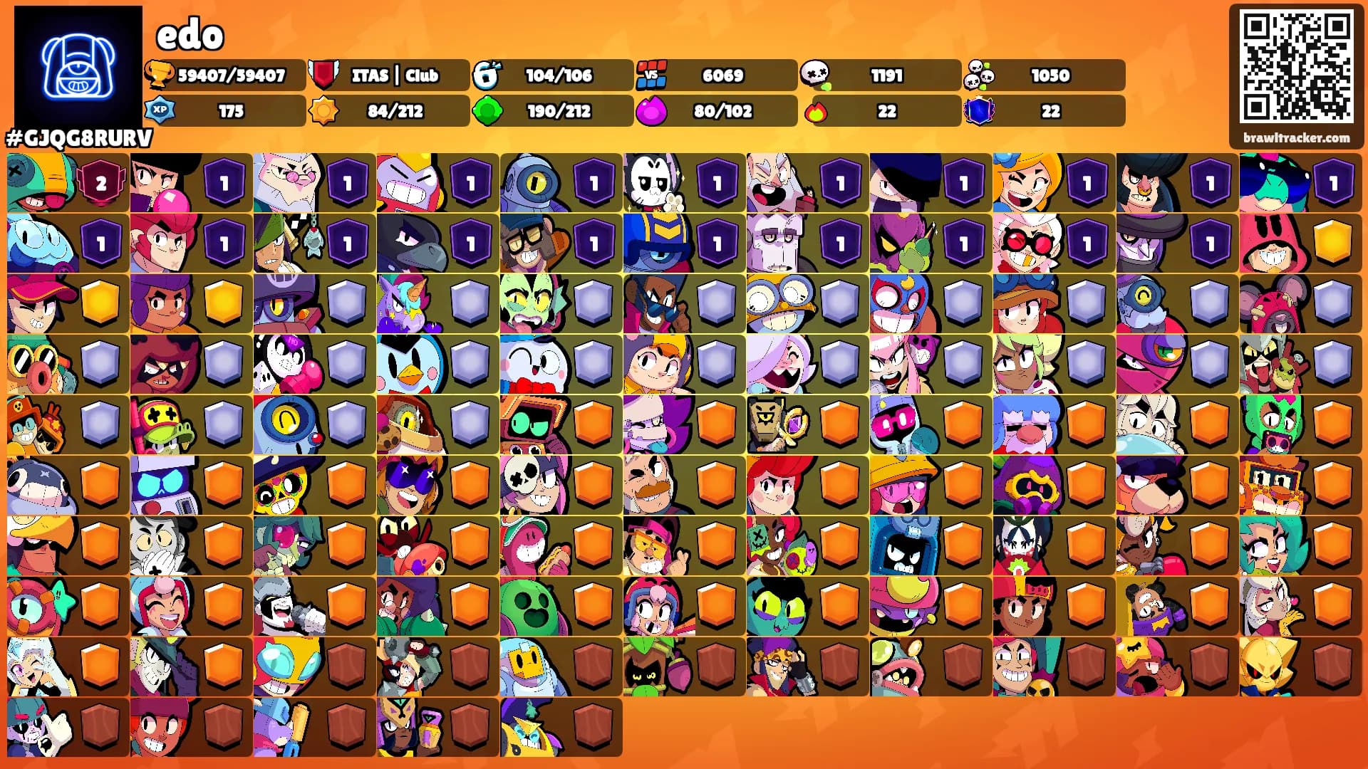 edo's Ranks