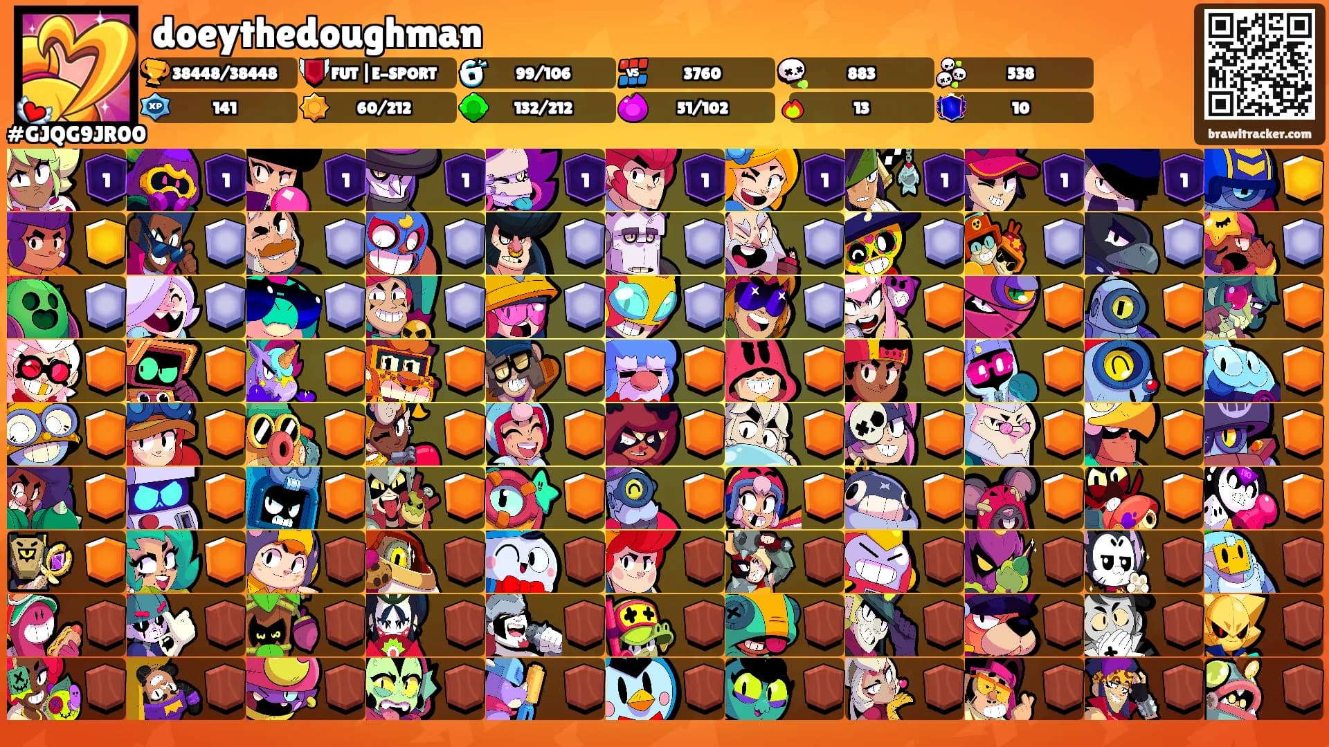 doeythedoughman's Ranks