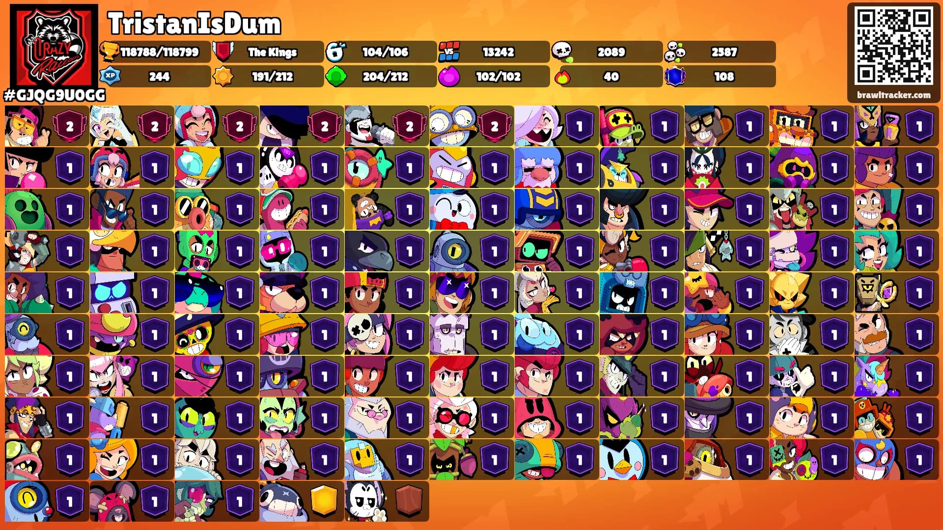 TristanIsDum's Ranks