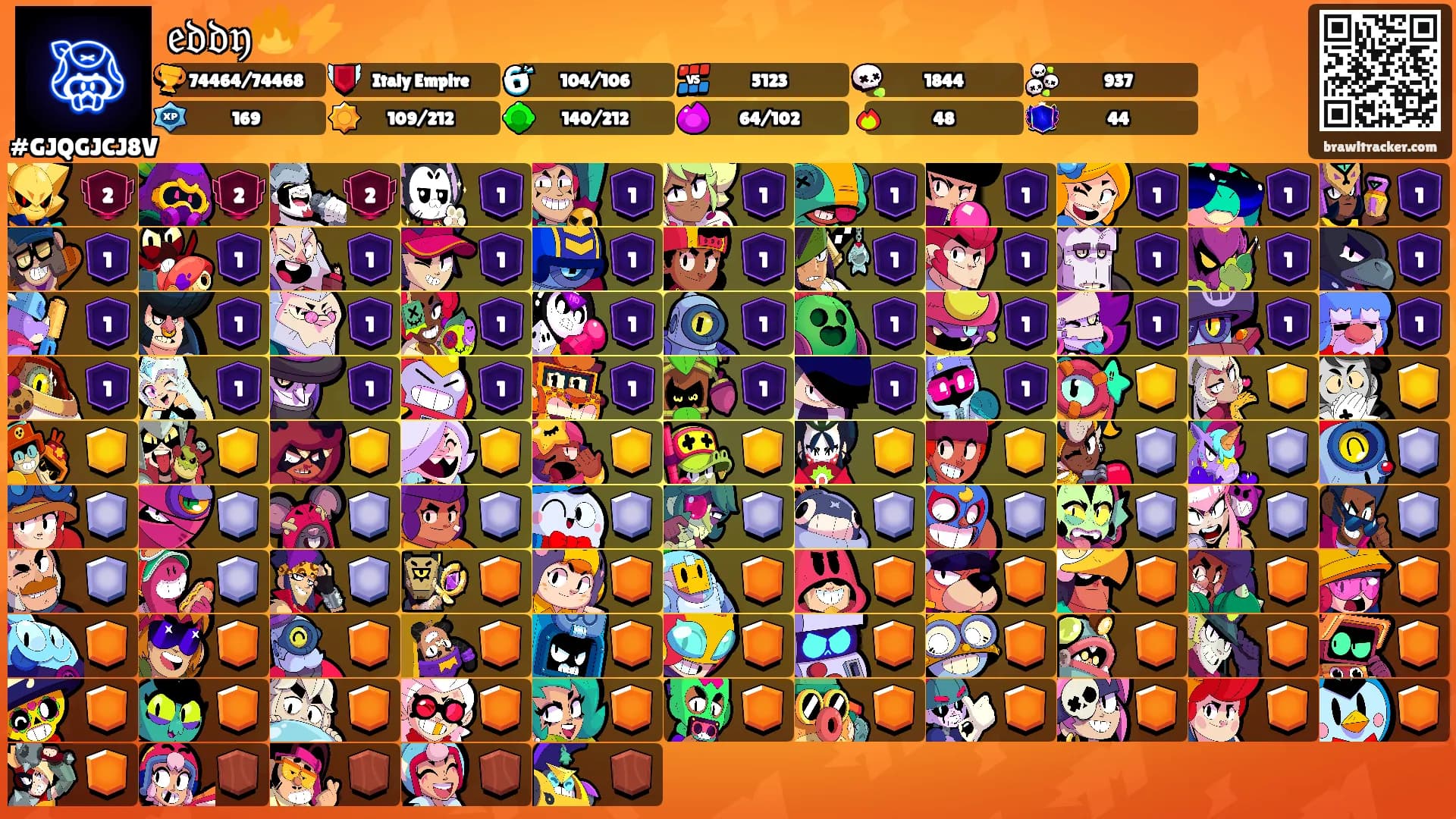 𝔢𝔡𝔡𝔶🔥⚡️'s Ranks