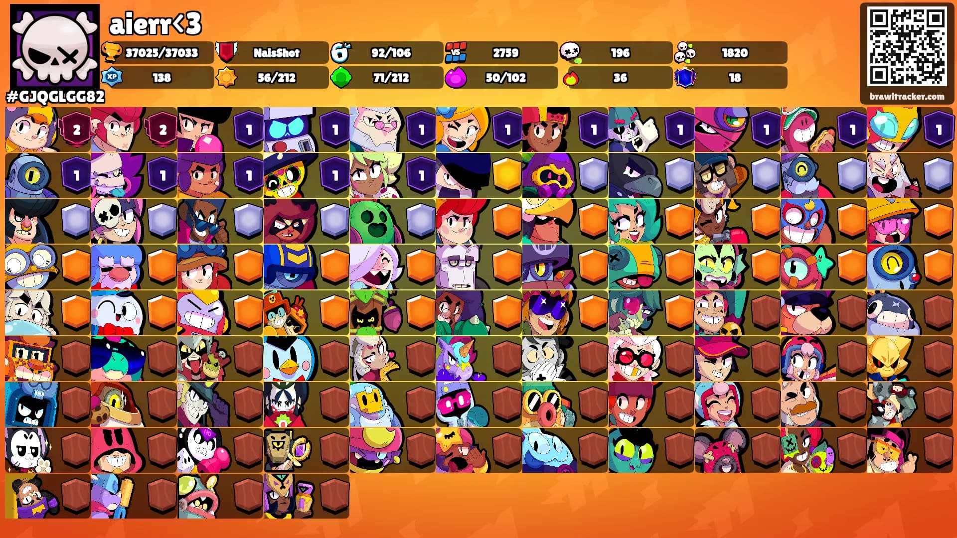 aierr<3's Ranks