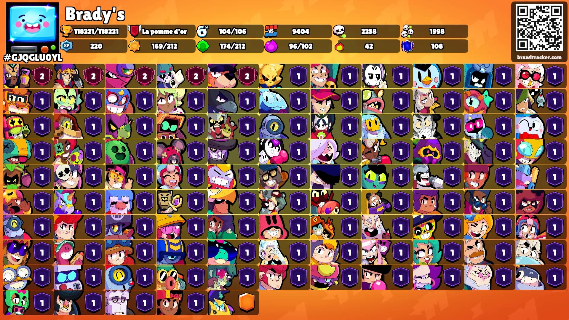 Brady's's Ranks