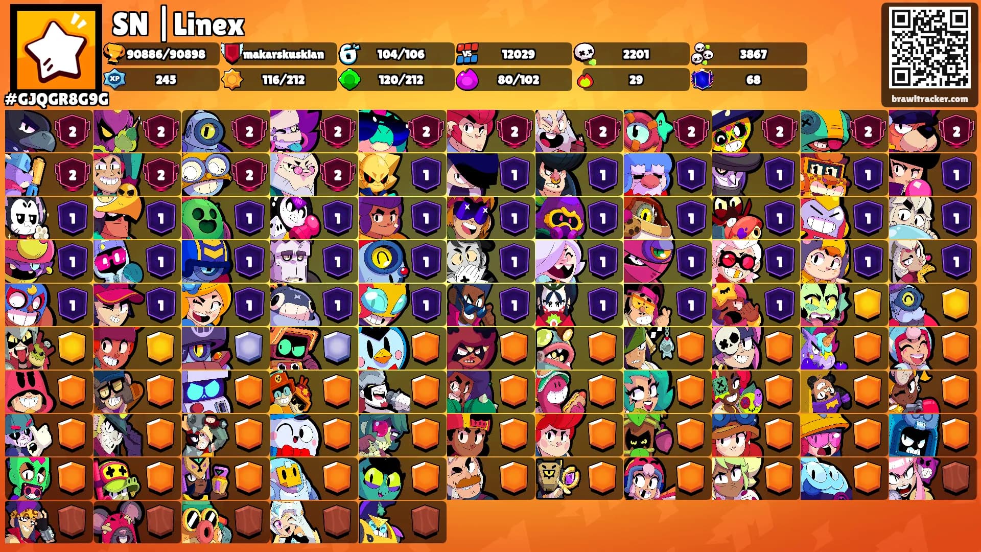 SN |Linex's Ranks