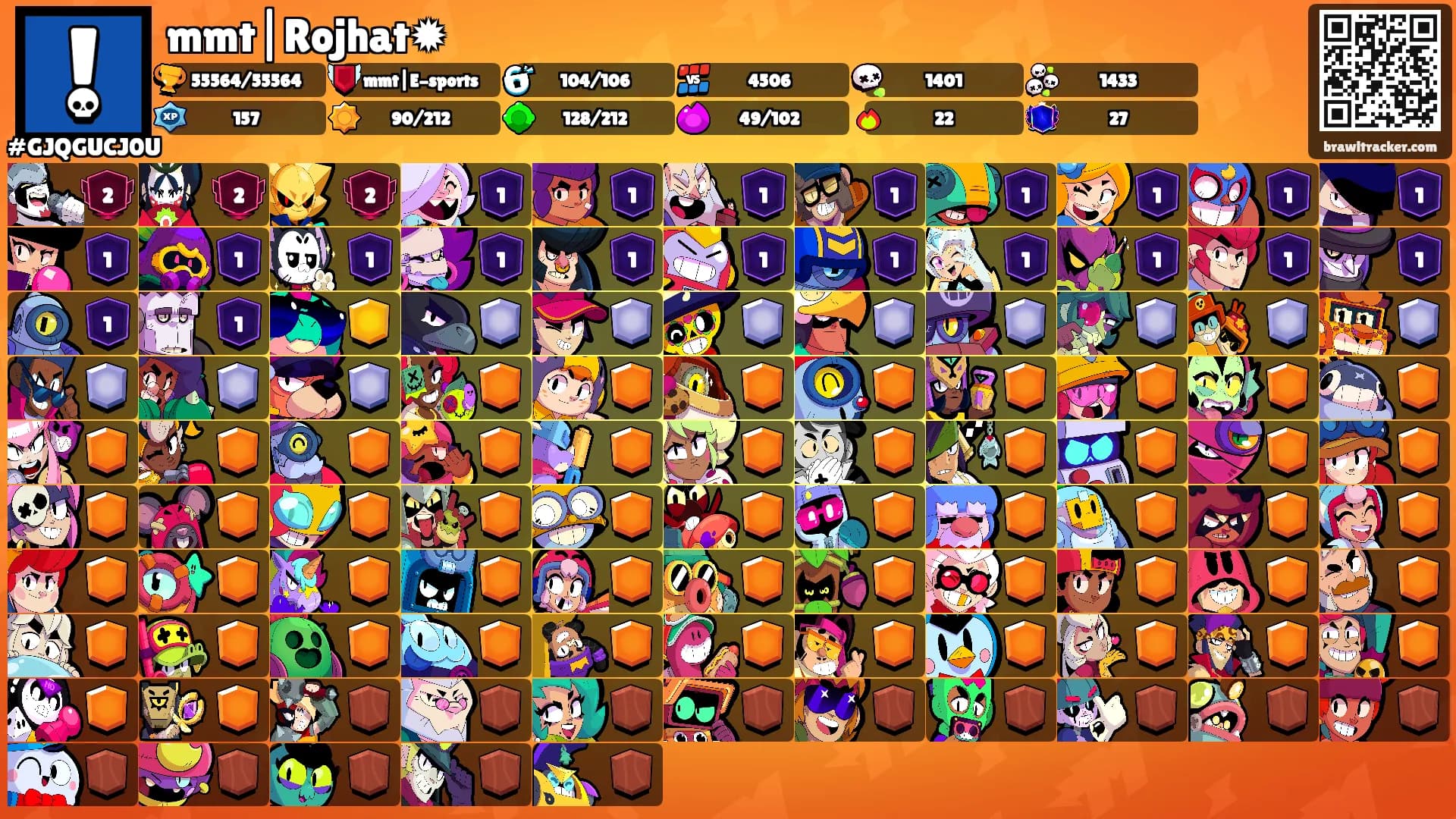 mmt|Rojhat✹'s Ranks