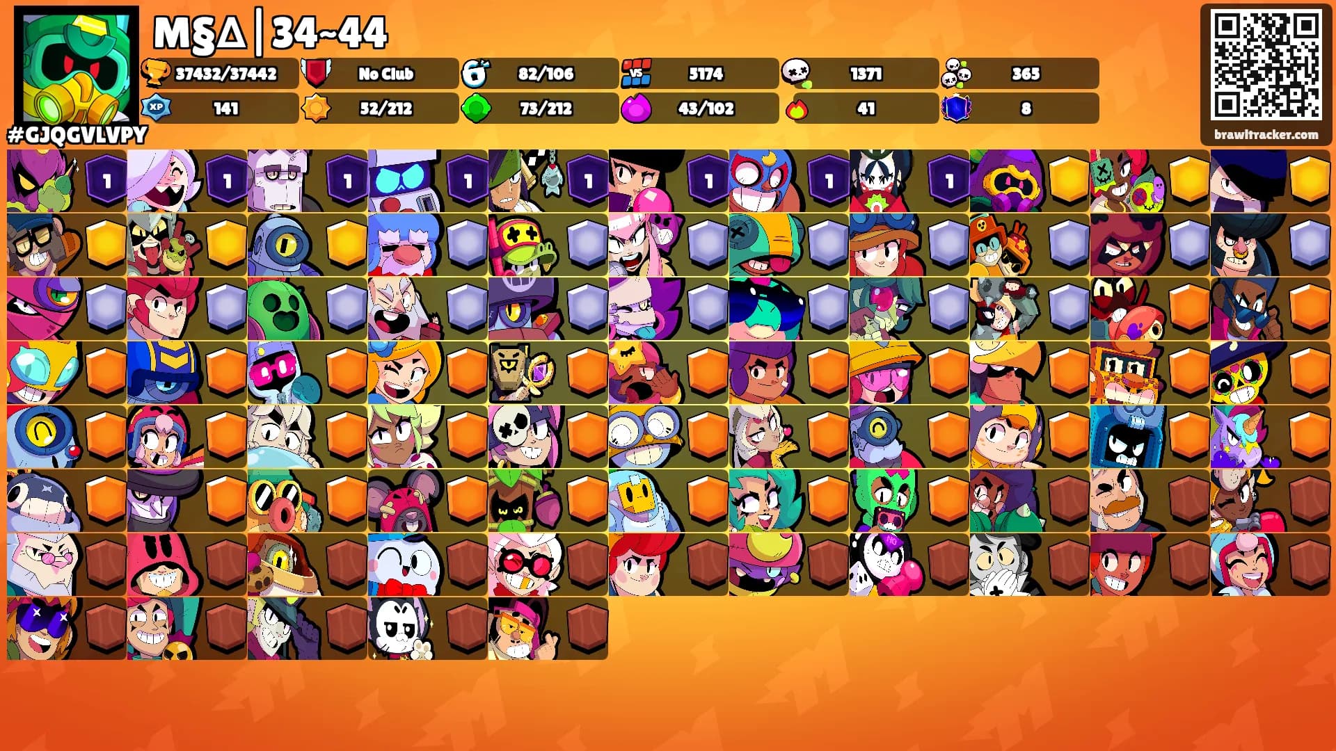 M§∆|34~44's Ranks