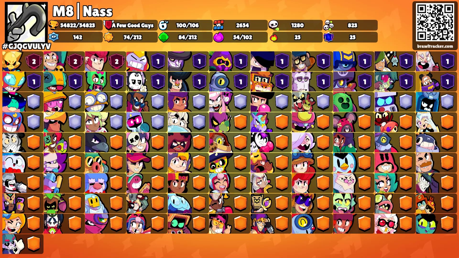 M8|Nass's Ranks