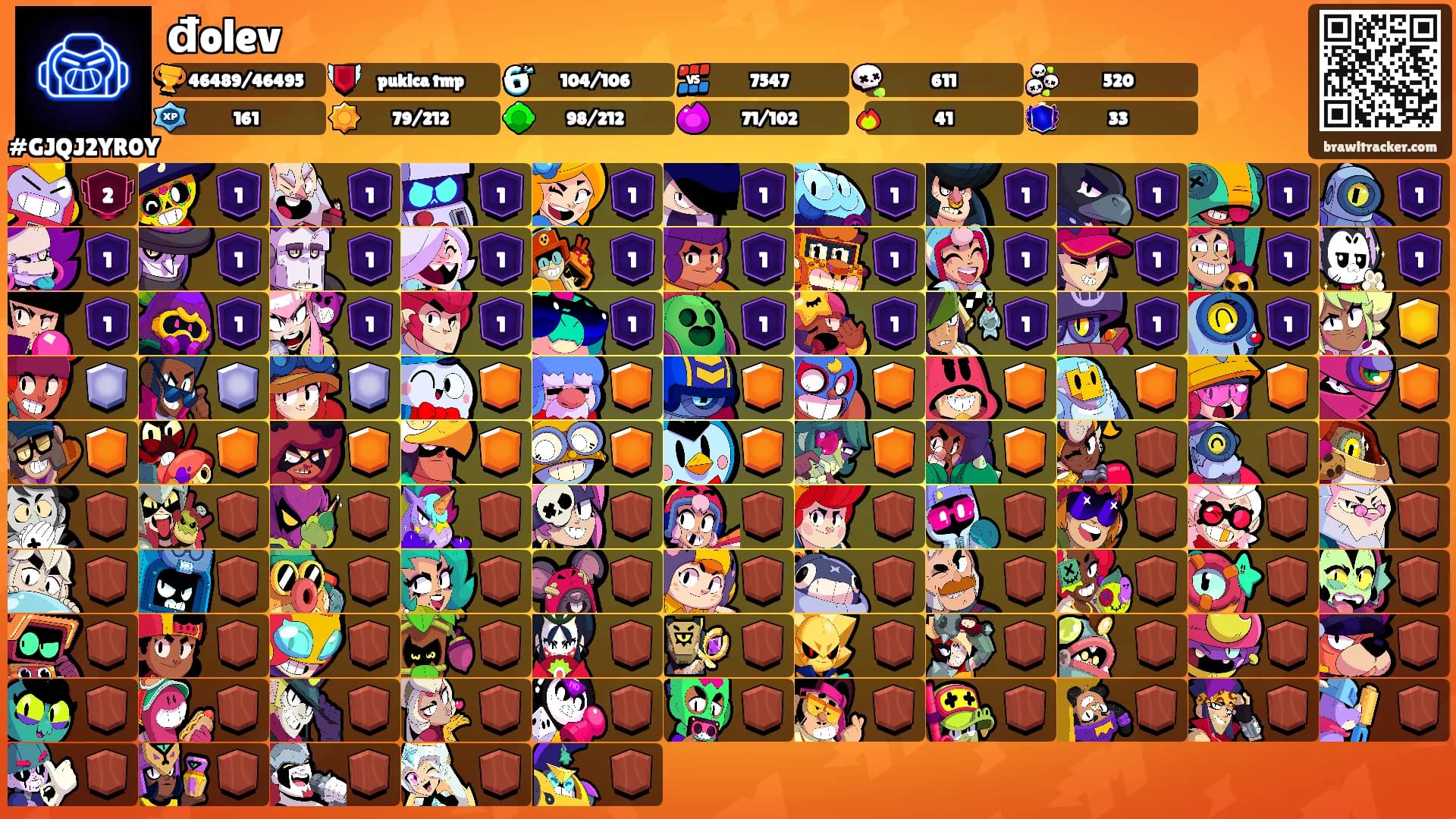 đolev's Ranks