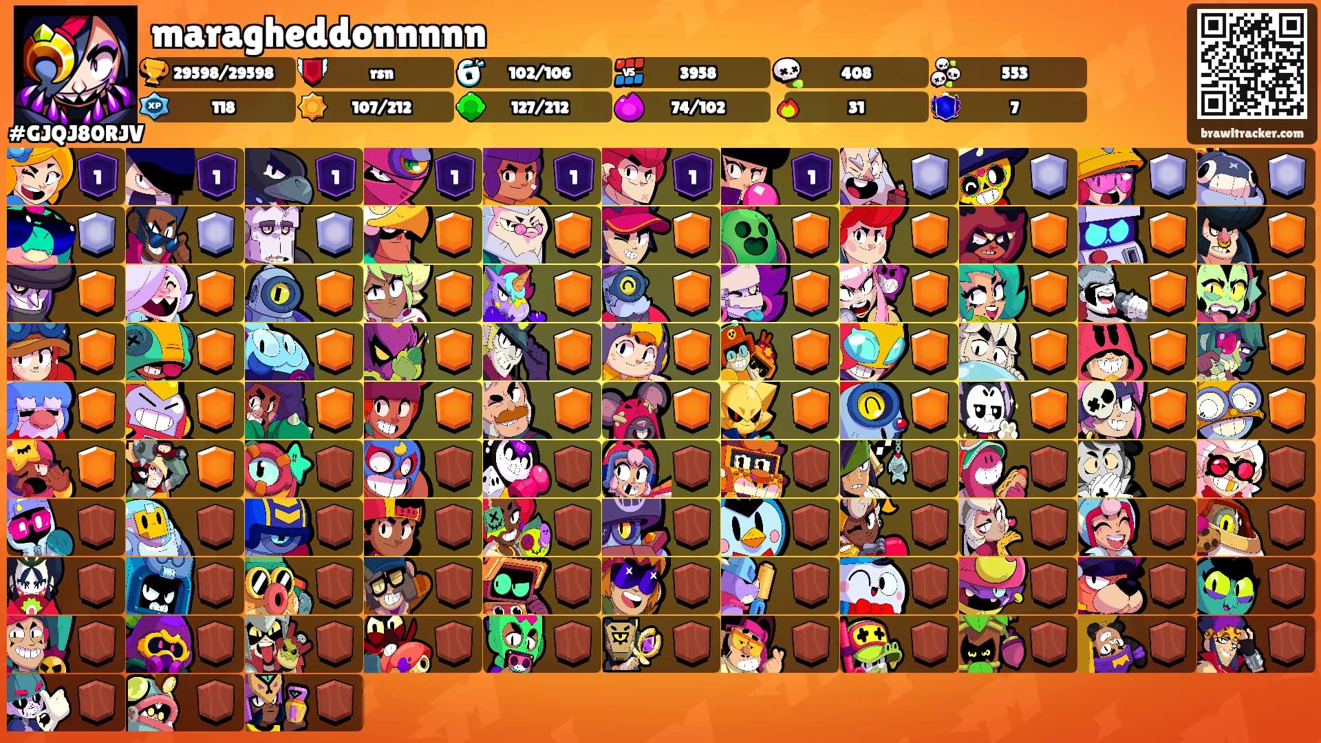 maragheddonnnnn's Ranks