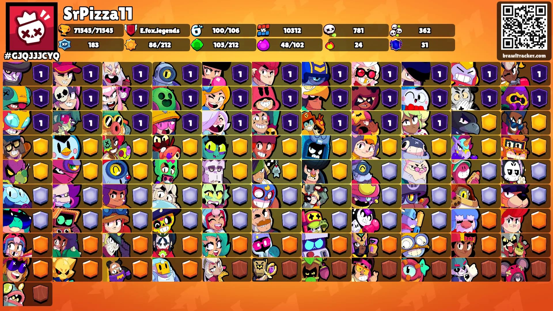SrPizza11's Ranks