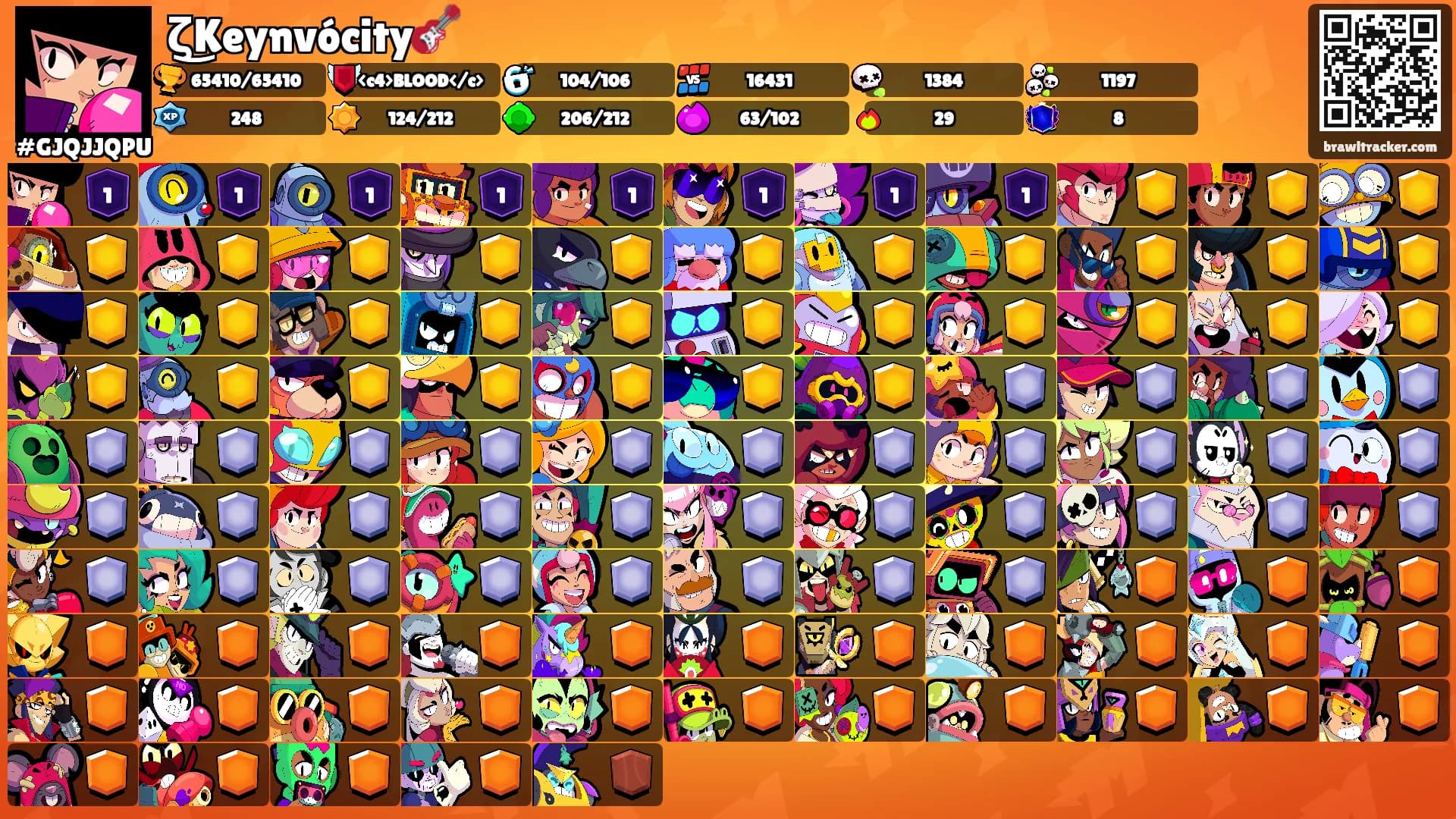 ζ͜Keynvócity🎸's Ranks