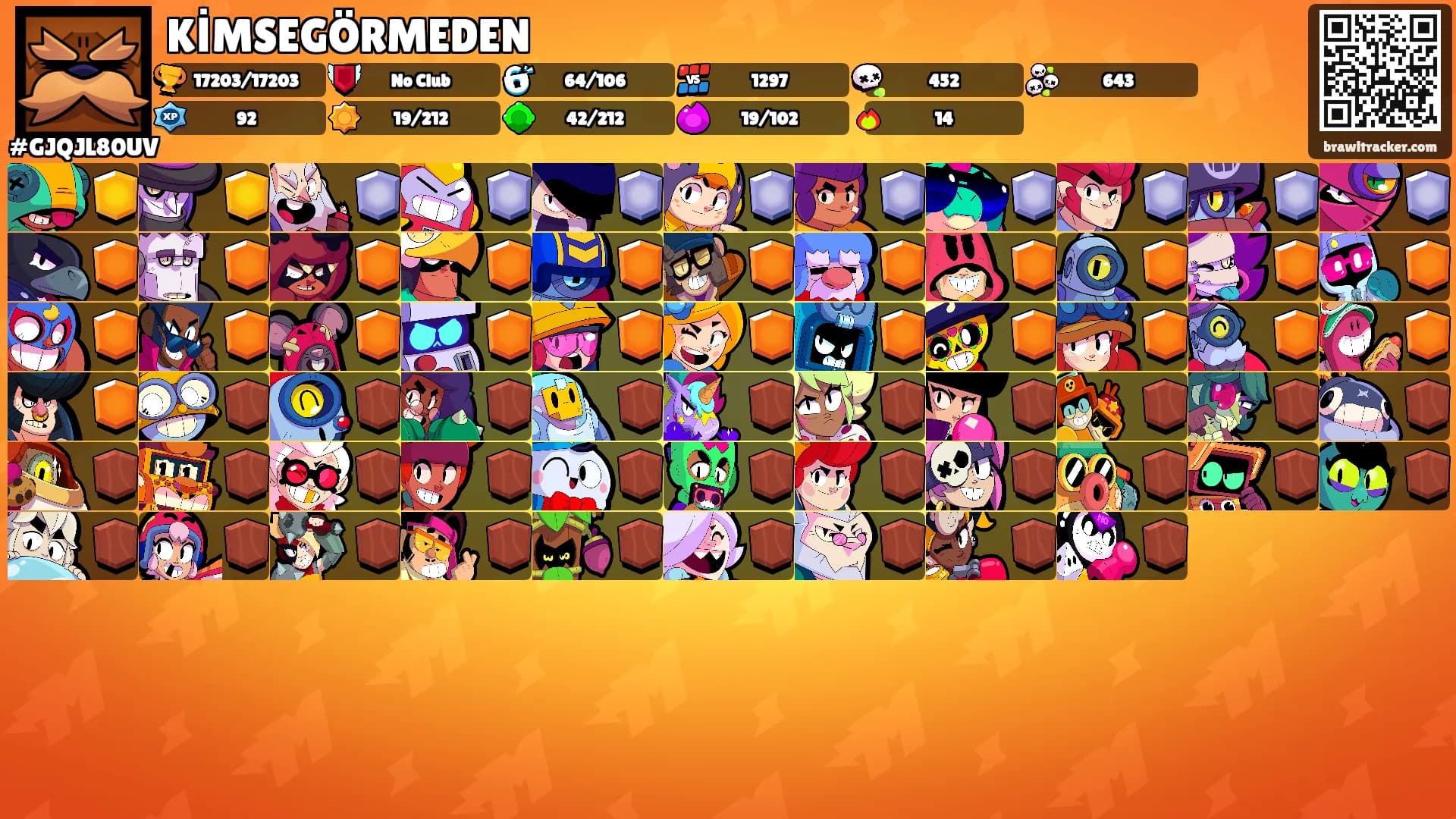 KİMSEGÖRMEDEN's Ranks