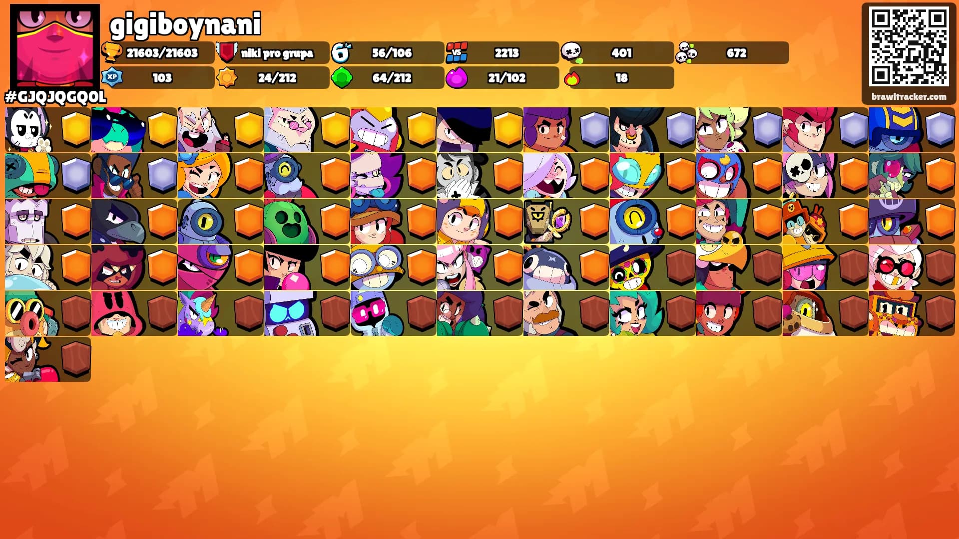 gigiboynani's Ranks