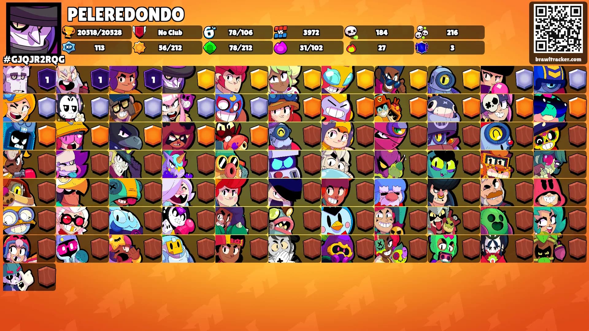PELEREDONDO's Ranks