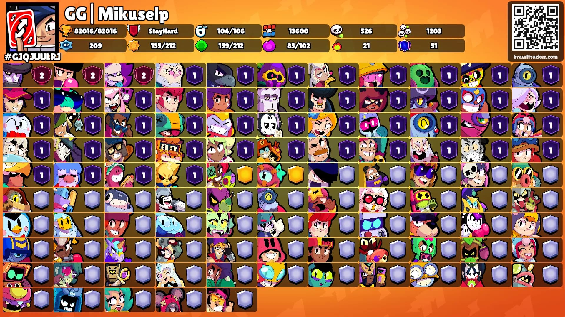 GG|Mikuselp's Ranks