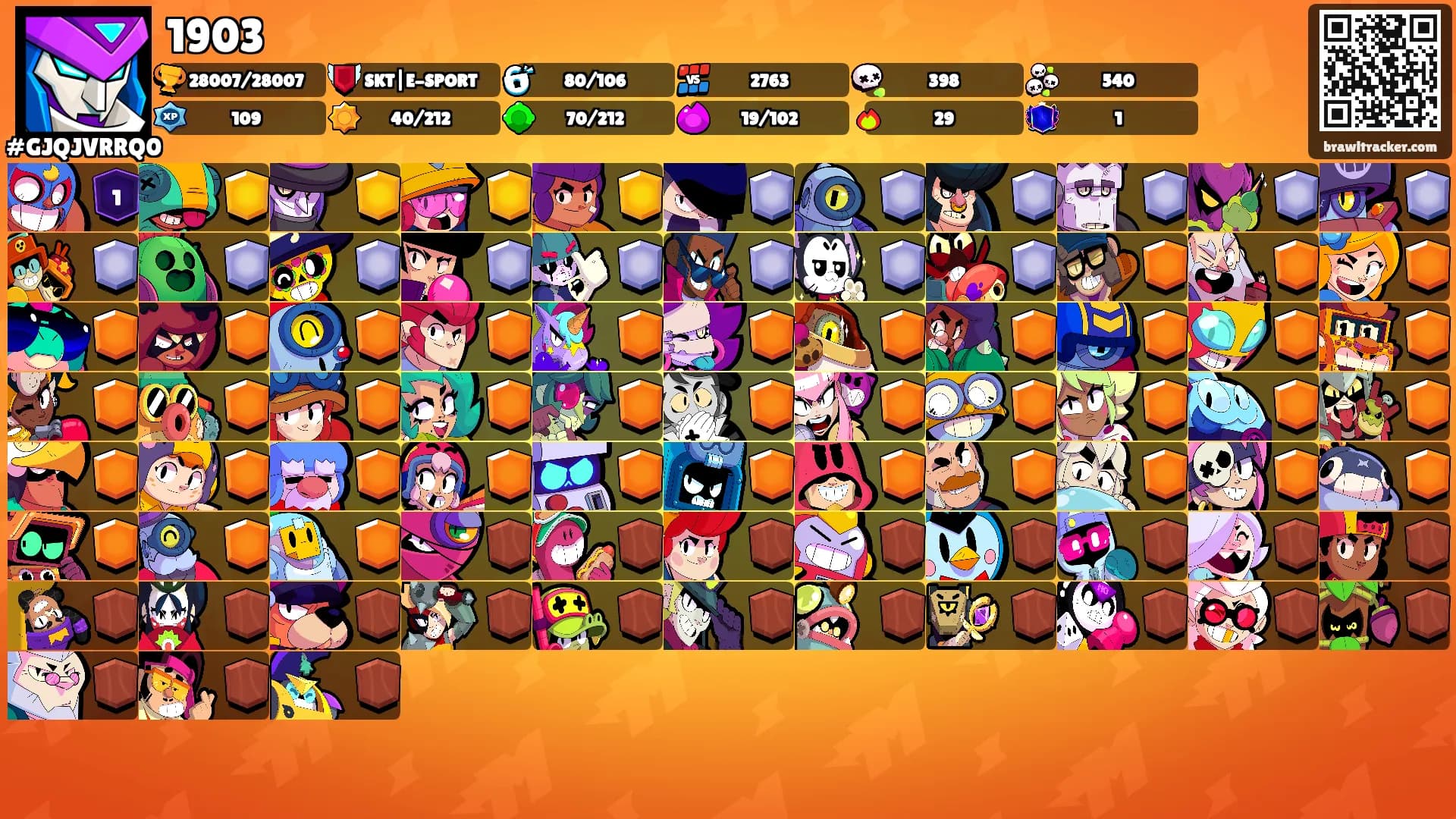 1903's Ranks