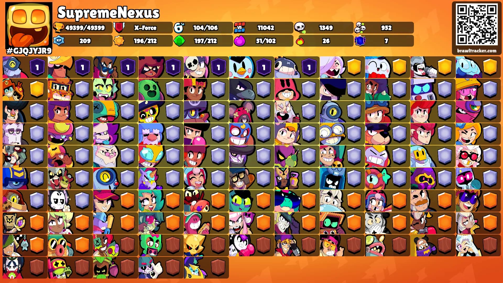 SupremeNexus's Ranks