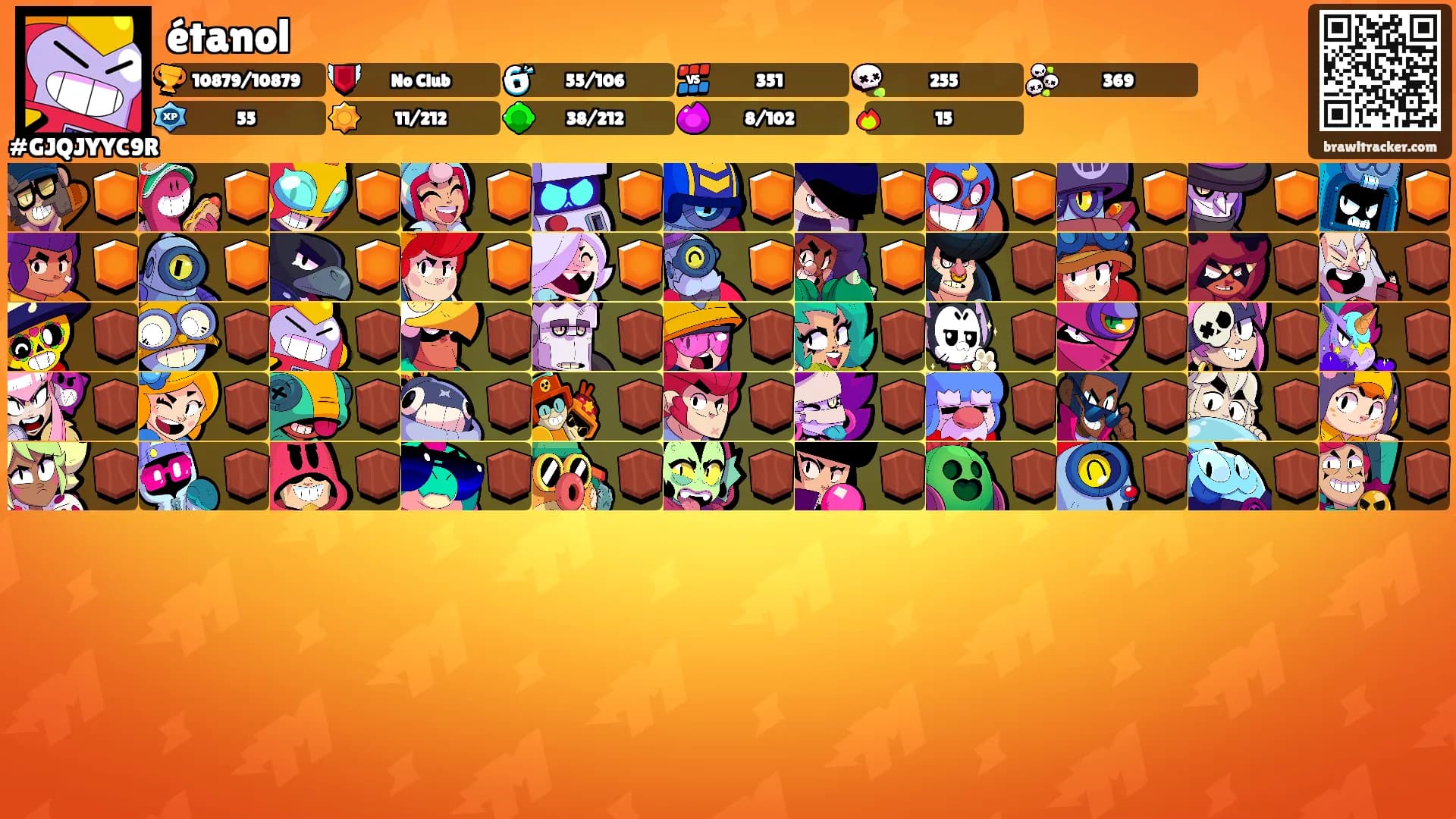 étanol's Ranks