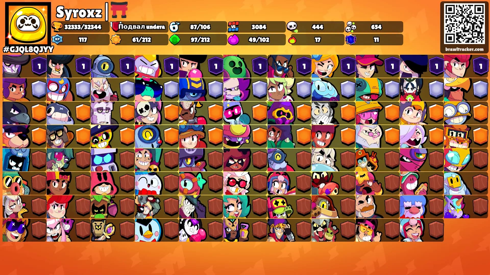 Syroxz|⛩️'s Ranks