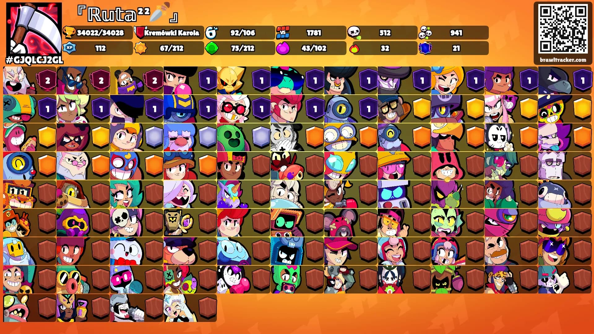 『ℝ𝕦𝕥𝕒²²🗡️』's Ranks