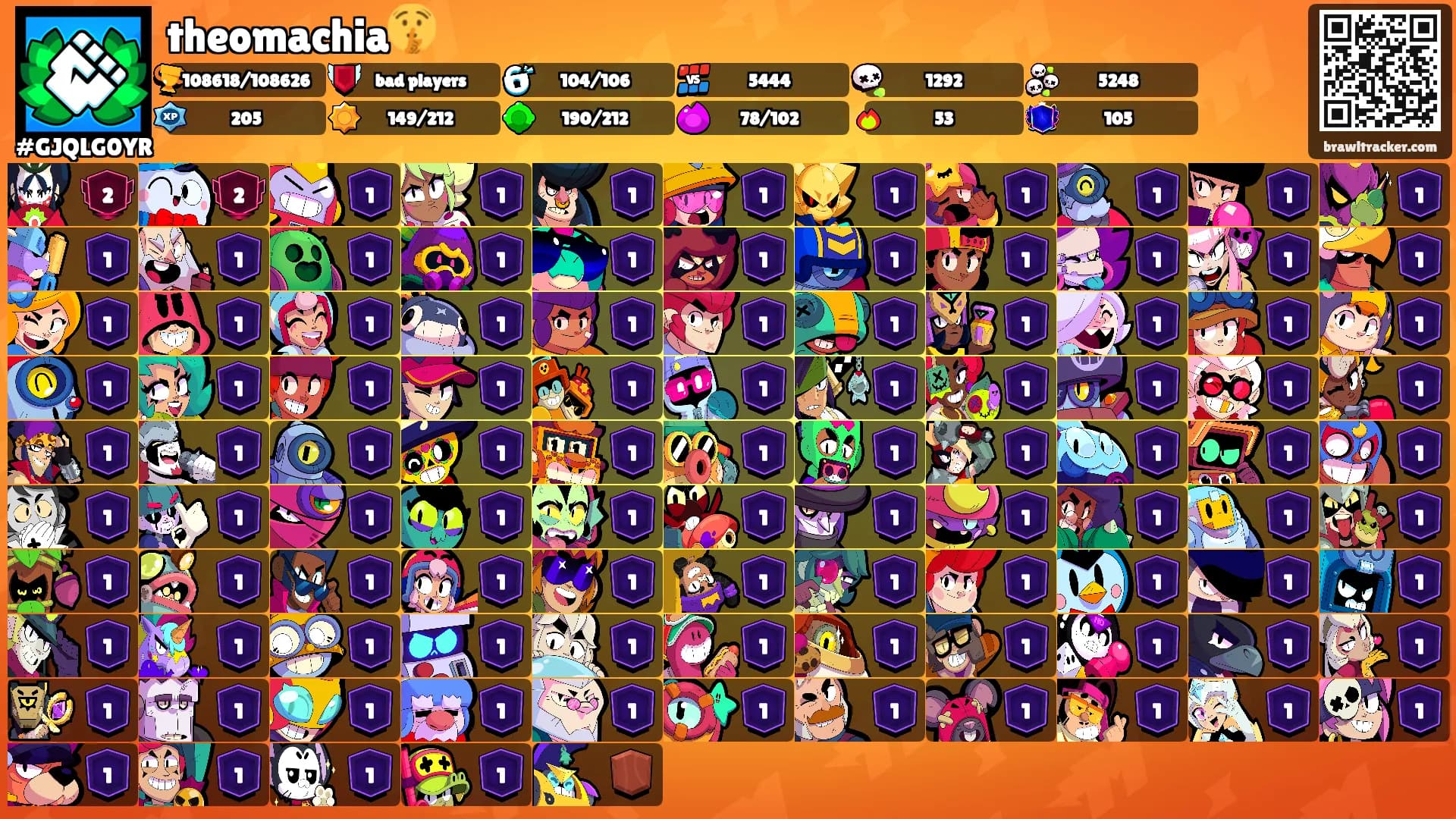 theomachia🤫's Ranks