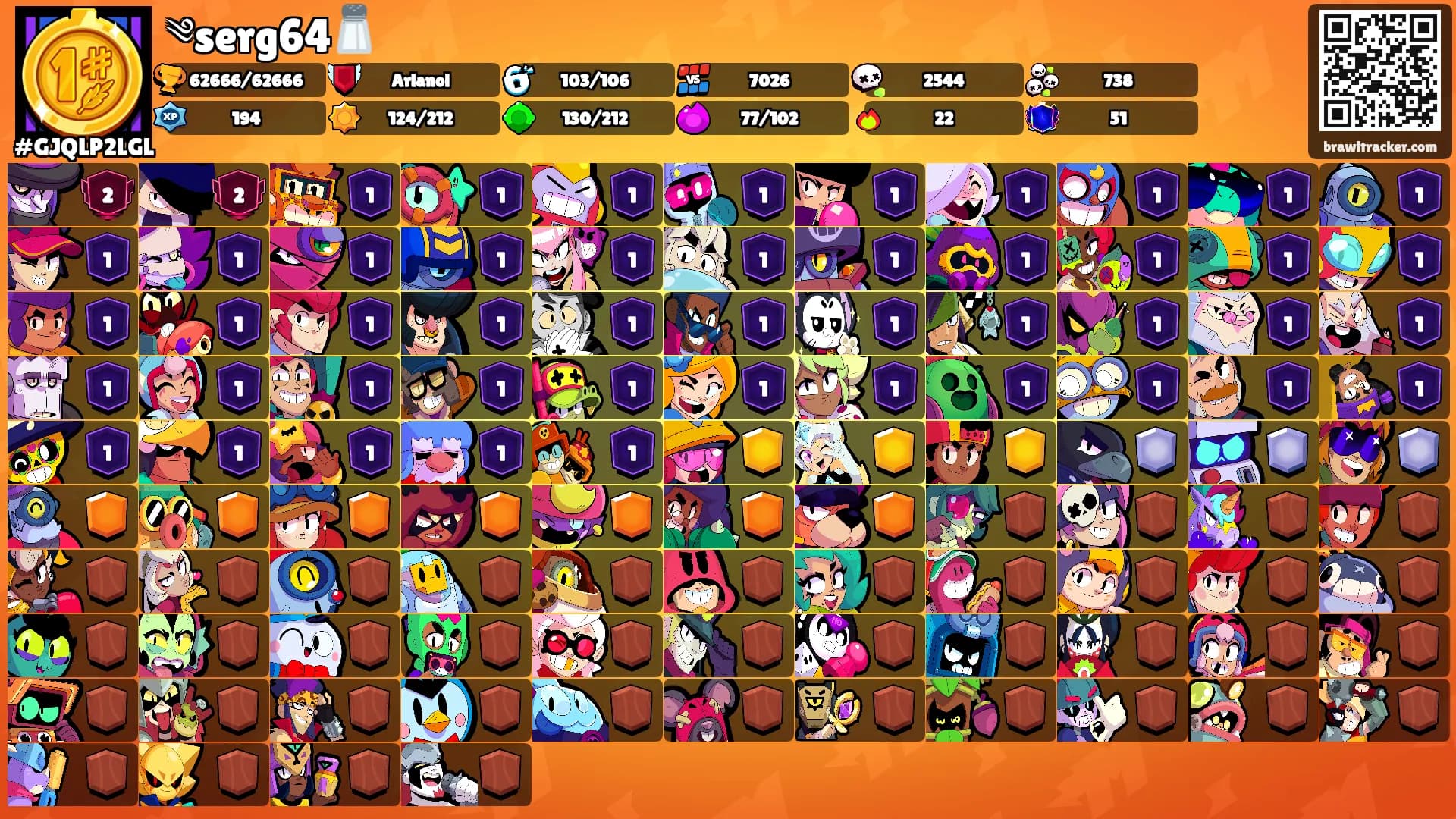༄serg64🧂's Ranks