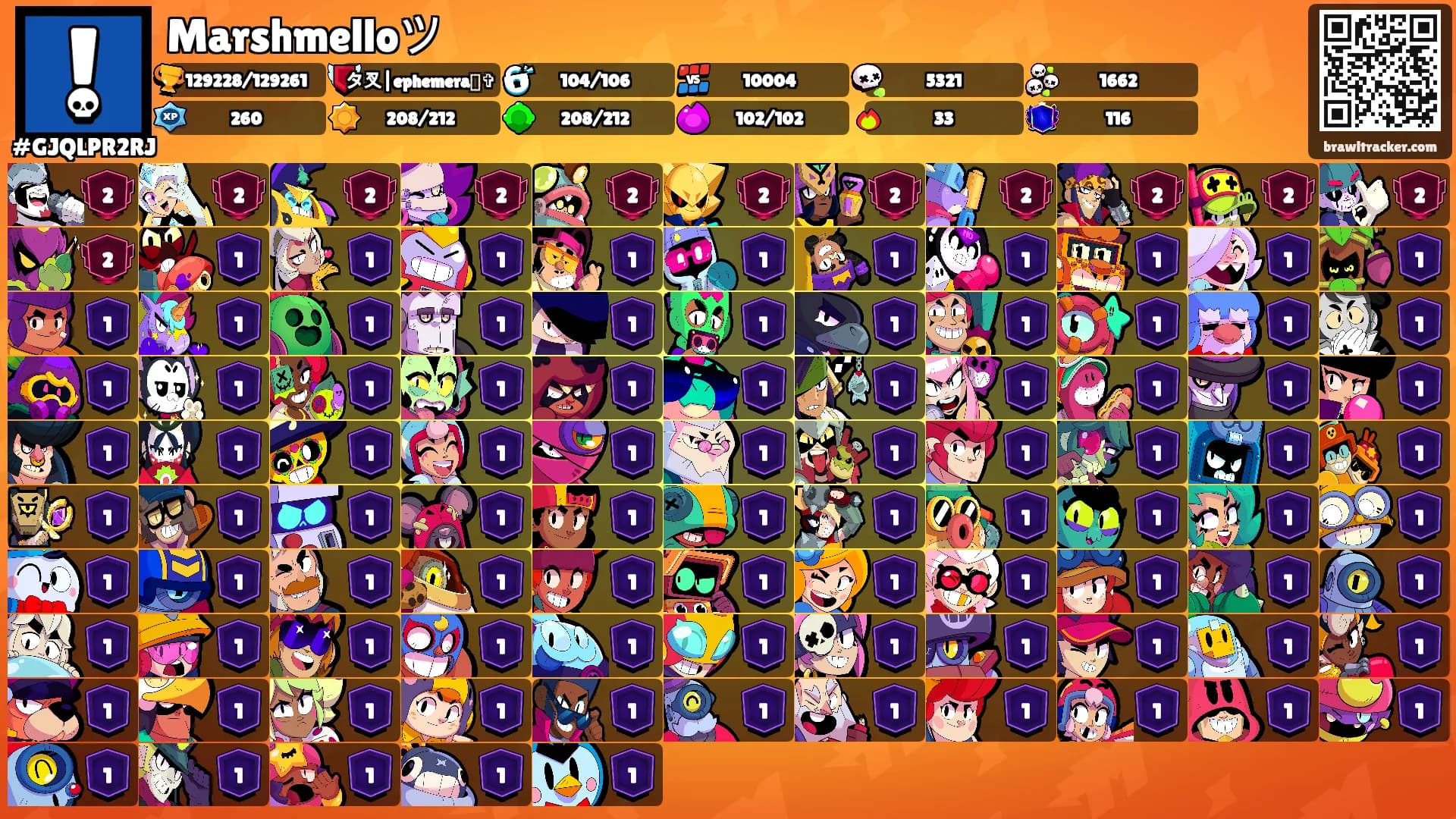 Marshmelloツ's Ranks