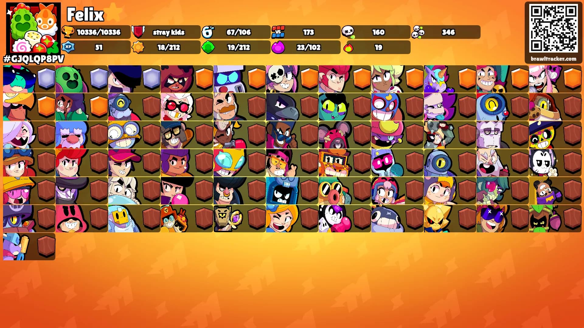 Felix⭐'s Ranks