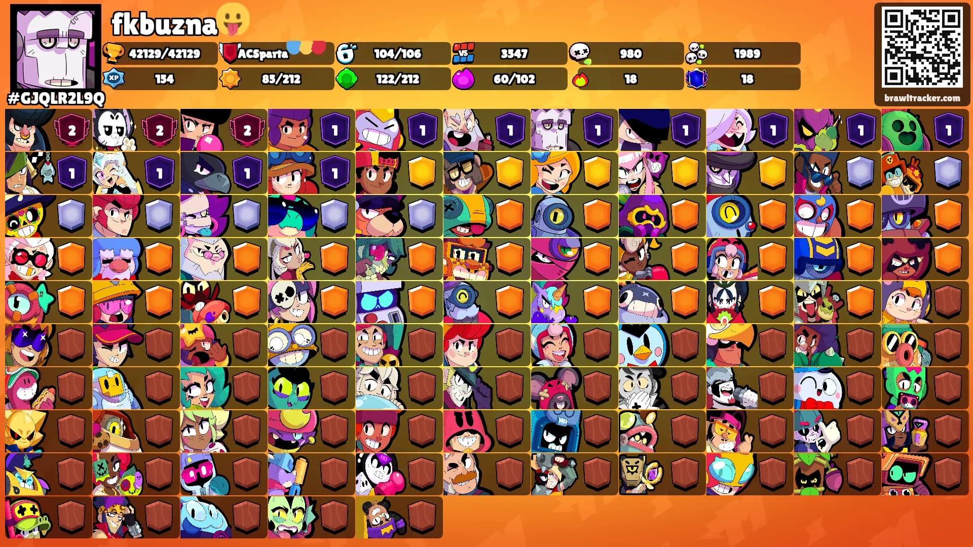 fkbuzna😛's Ranks
