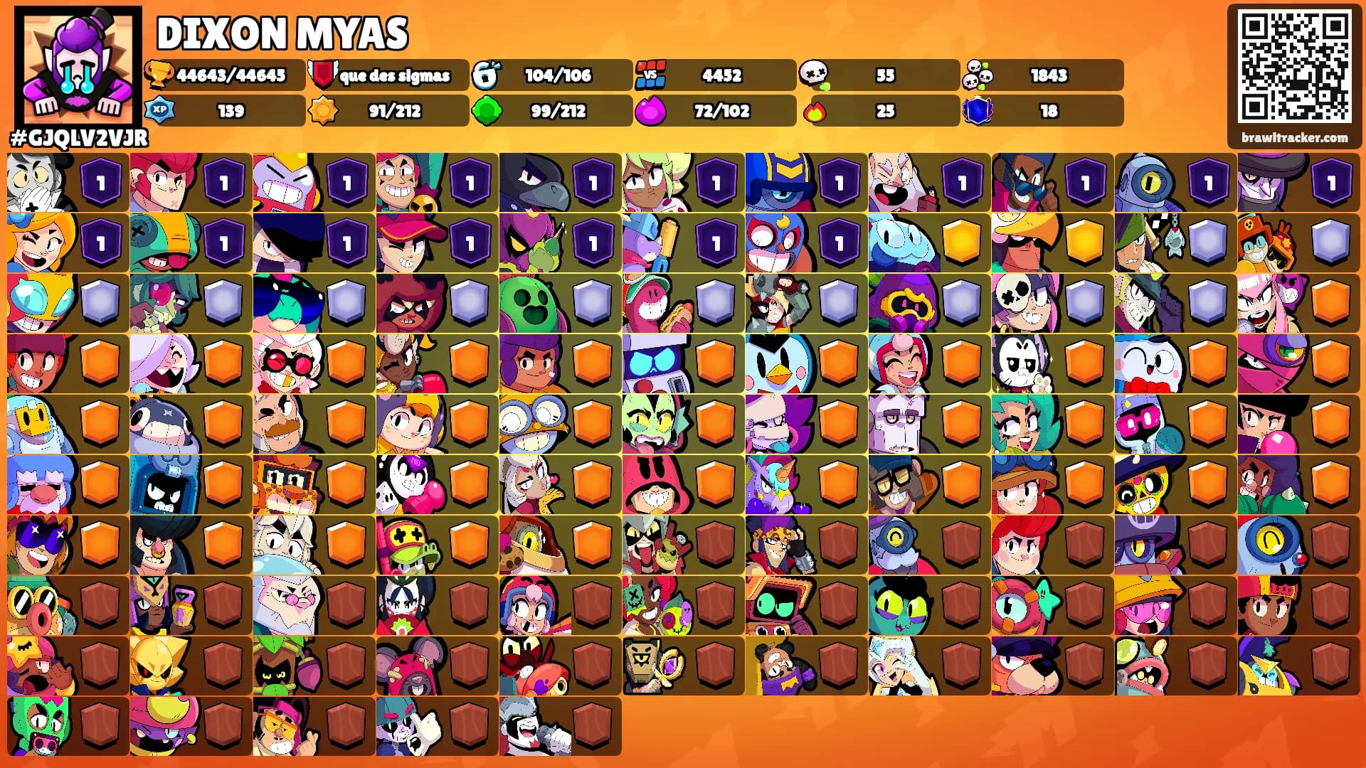 DIXON MYAS's Ranks