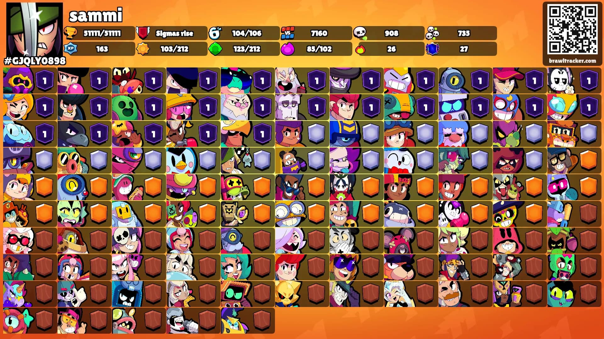 sammi's Ranks