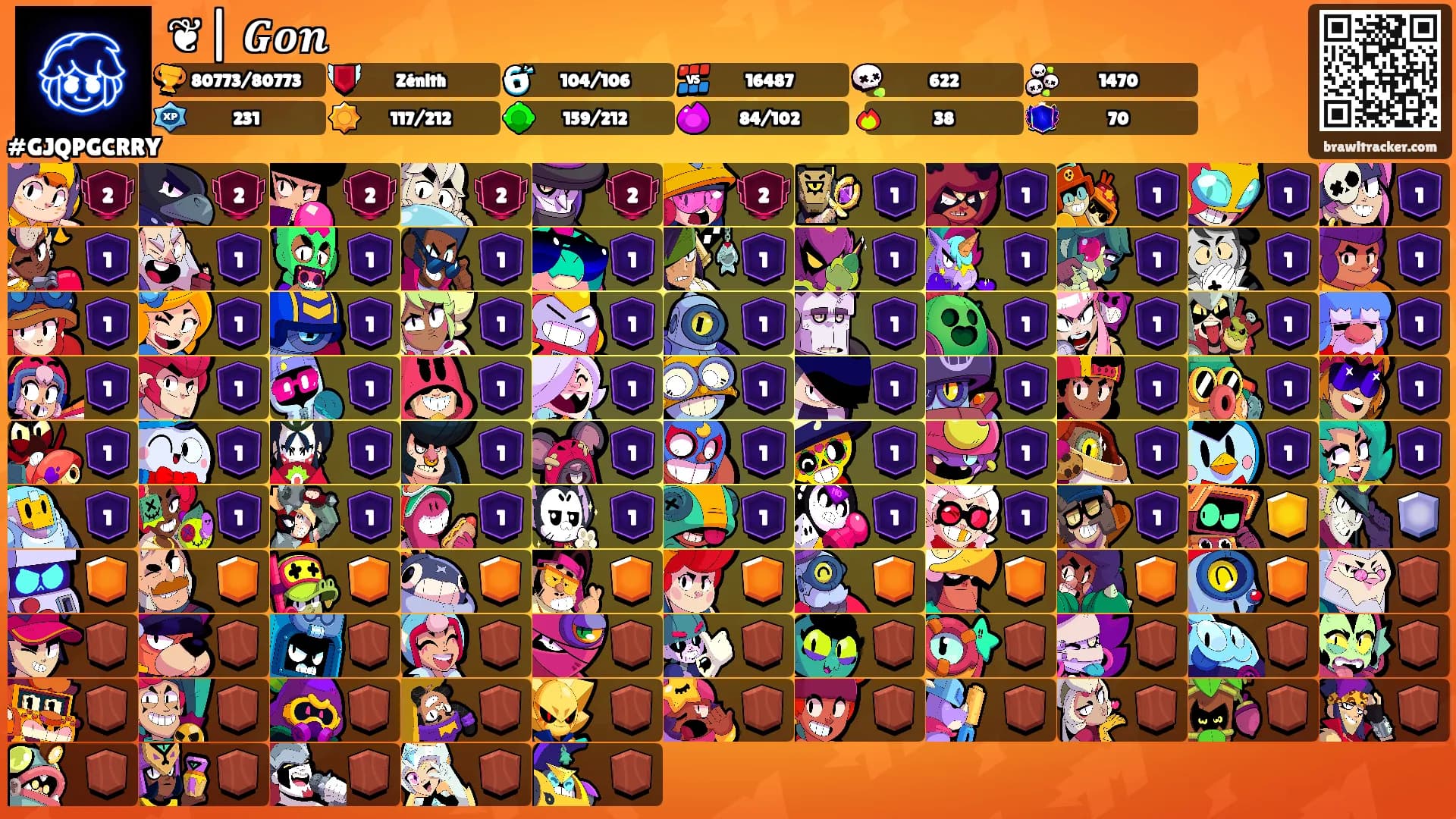 ❦| 𝑮𝒐𝒏's Ranks