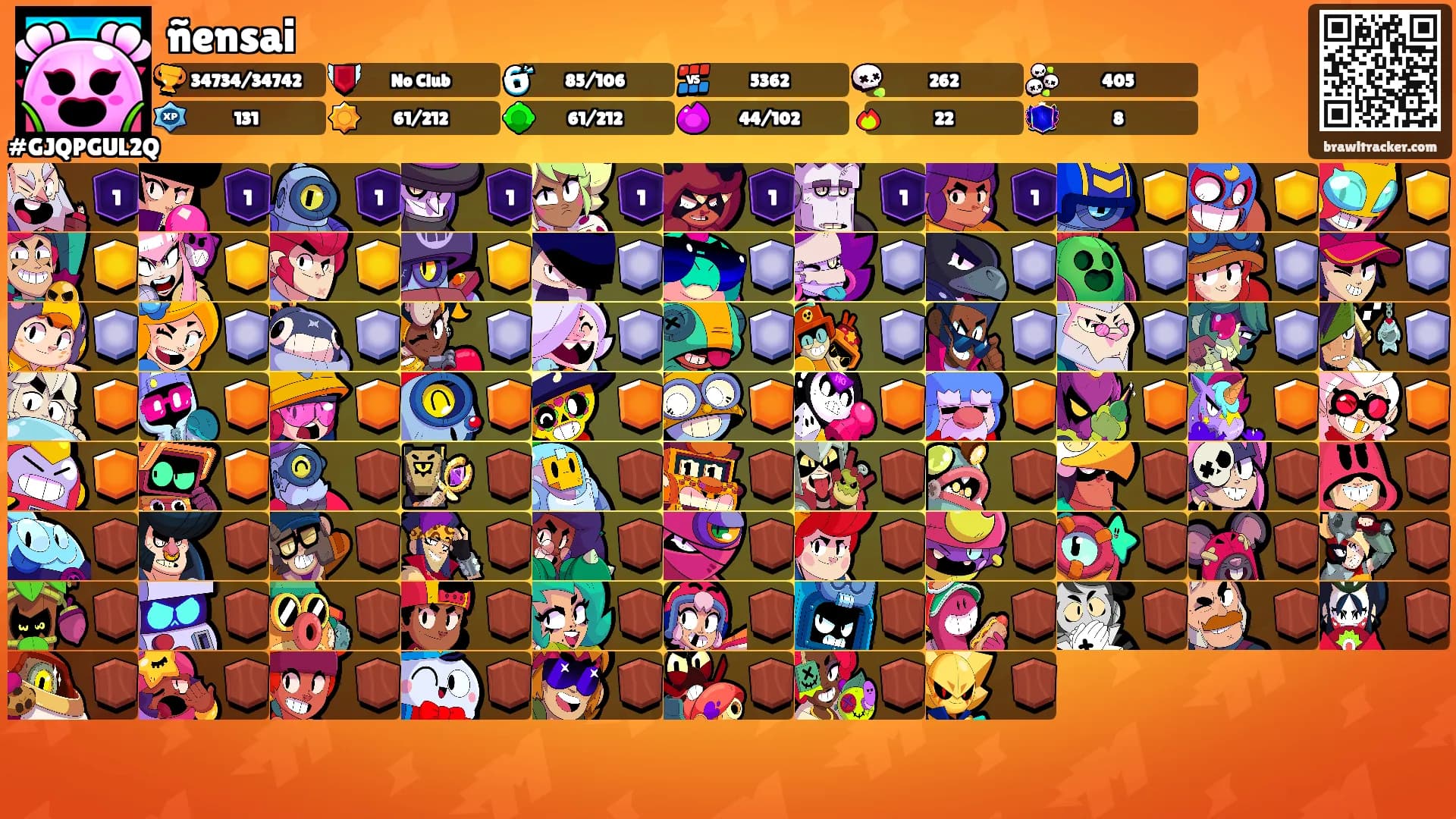 ñensai's Ranks