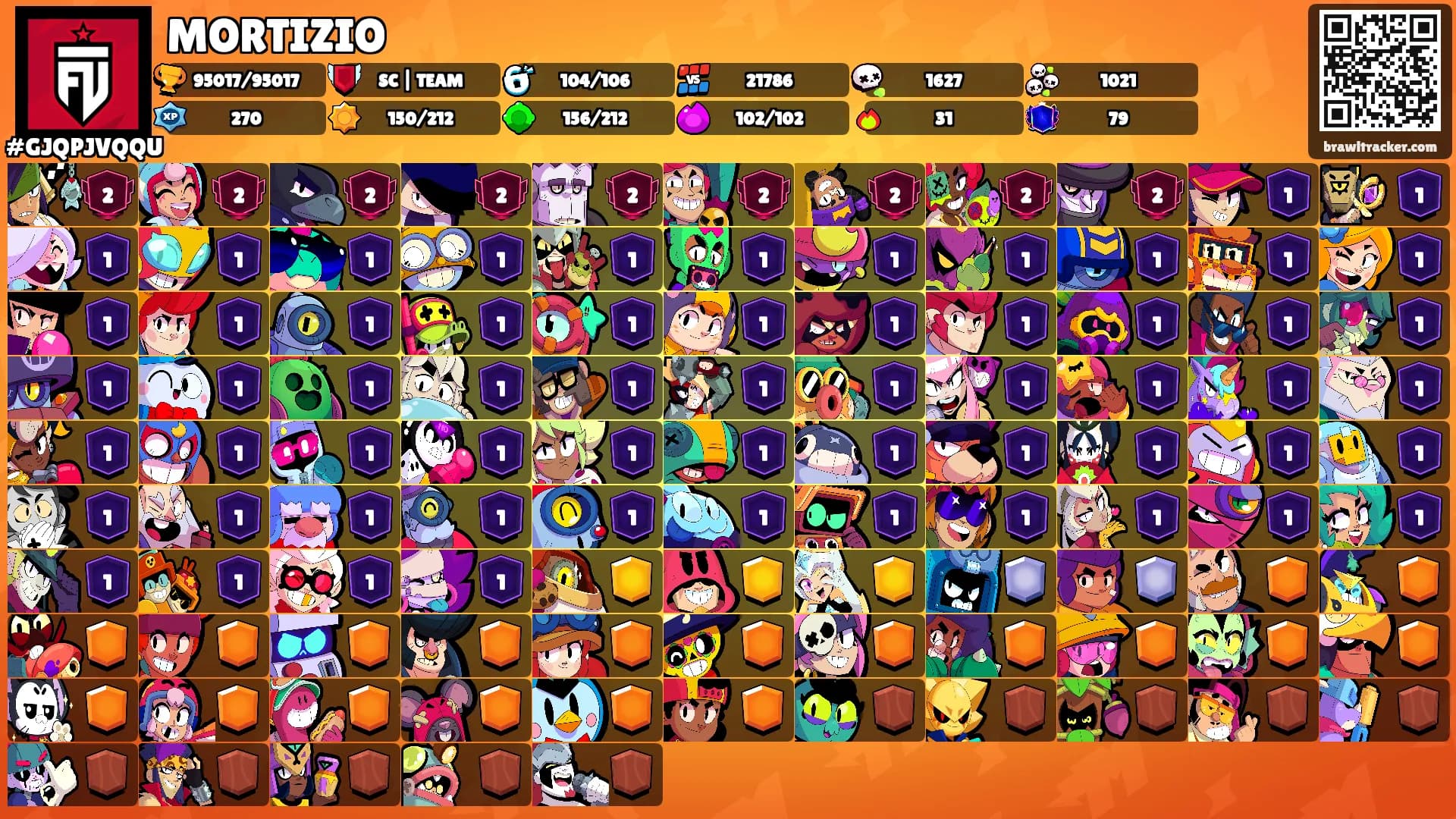 MORTIZIO's Ranks