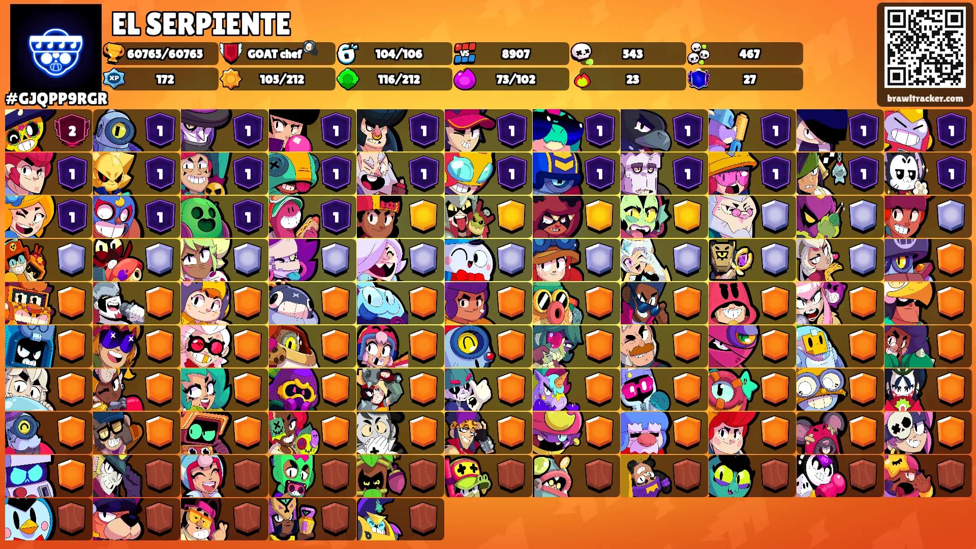 EL SERPIENTE's Ranks
