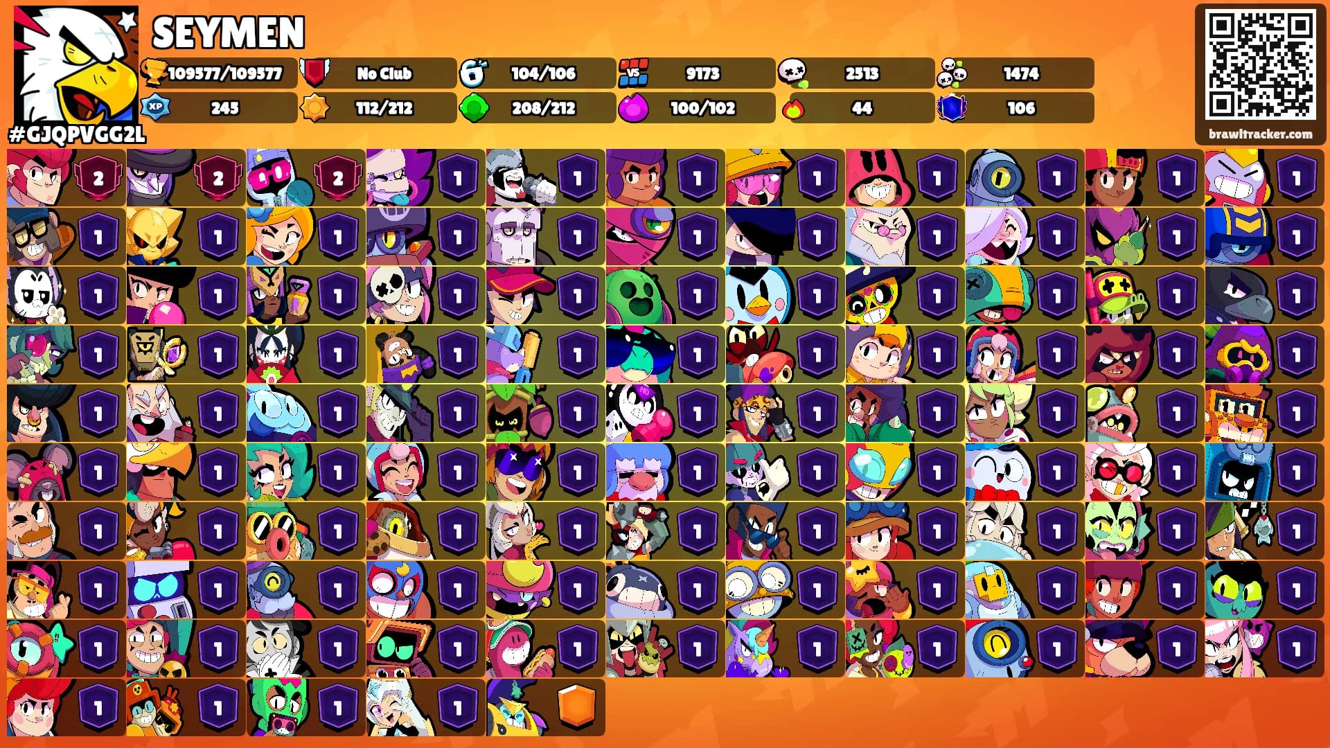 SEYMEN's Ranks