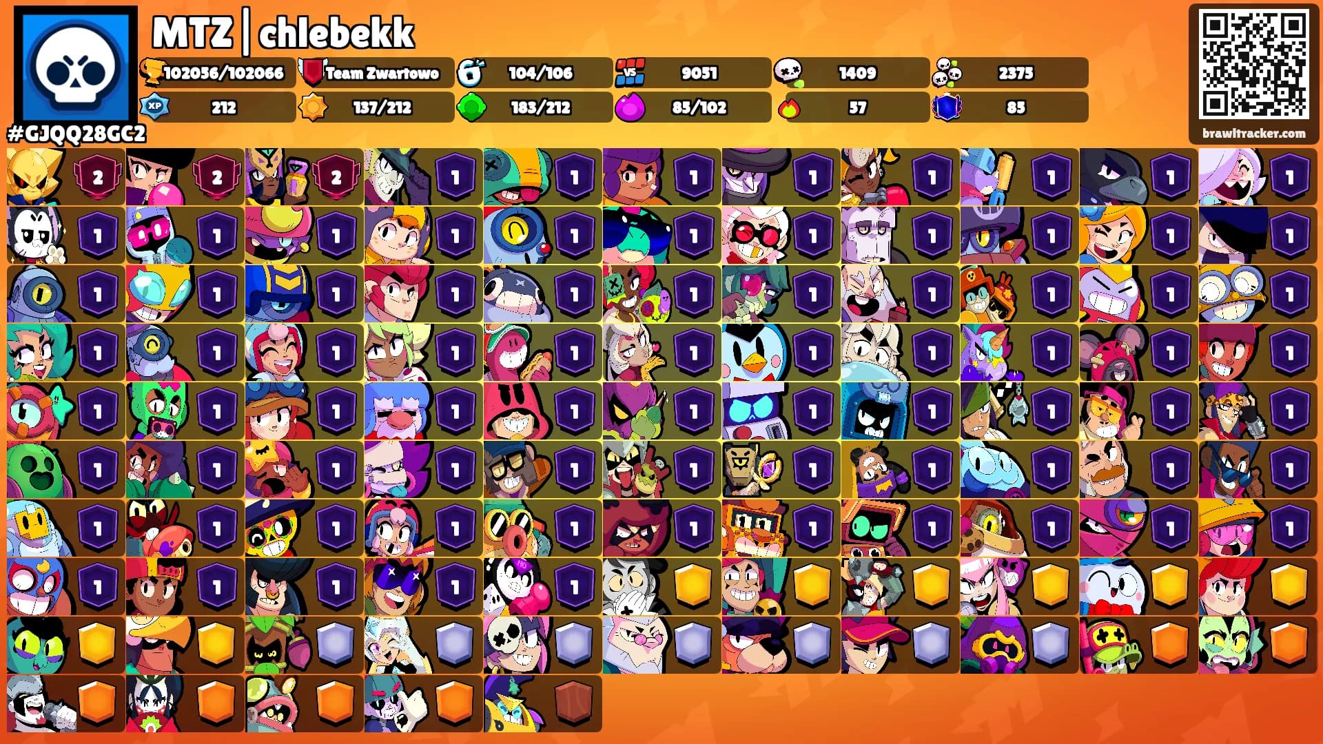 MTZ|chlebekk's Ranks