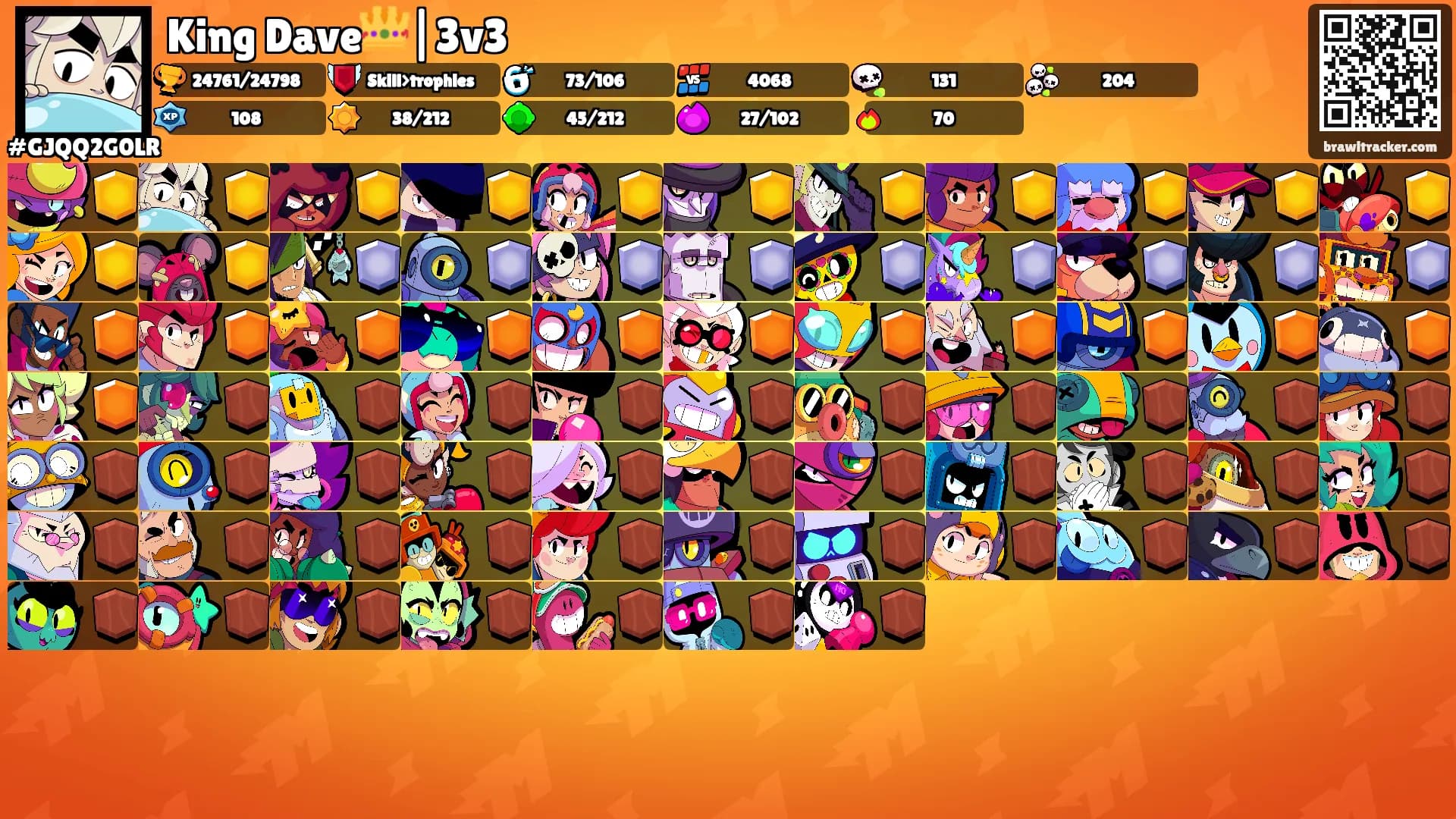 King Dave👑|3v3's Ranks