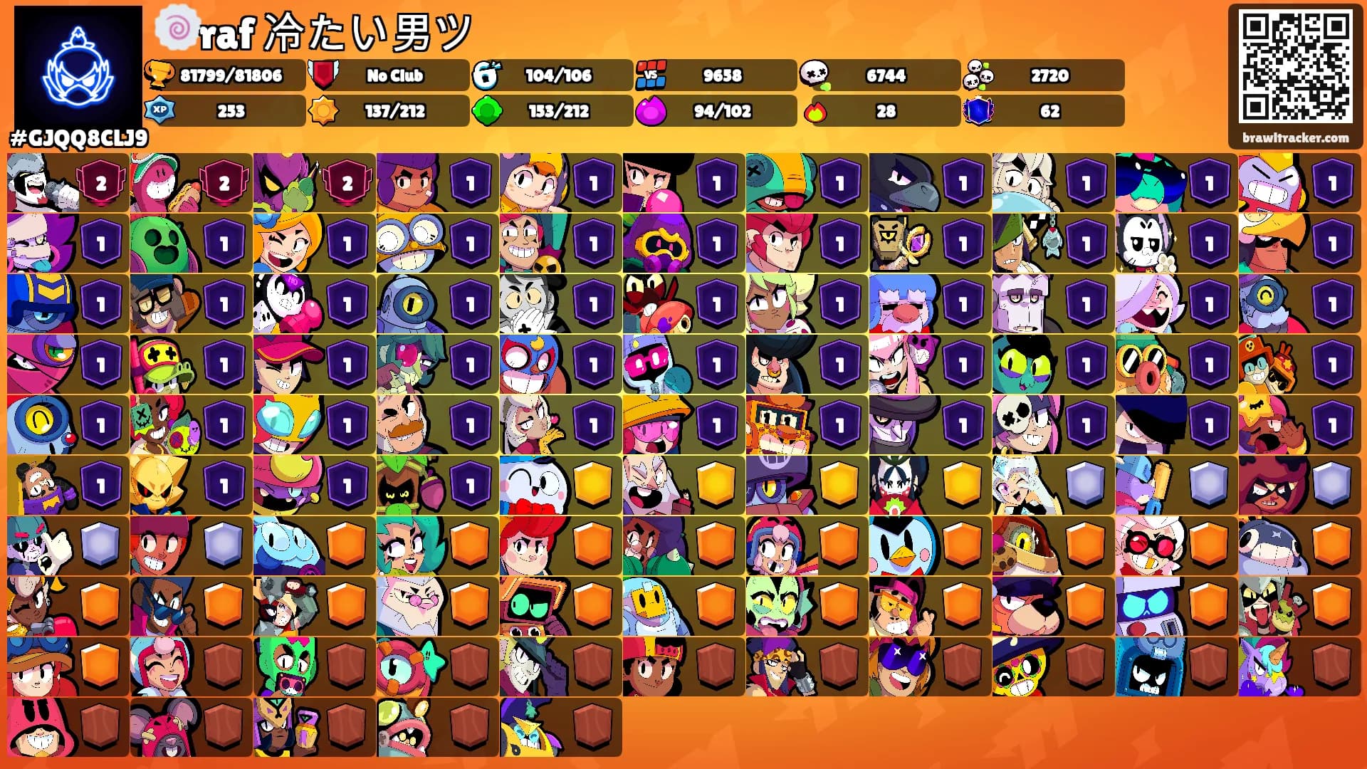 🍥raf 冷たい男ツ's Ranks