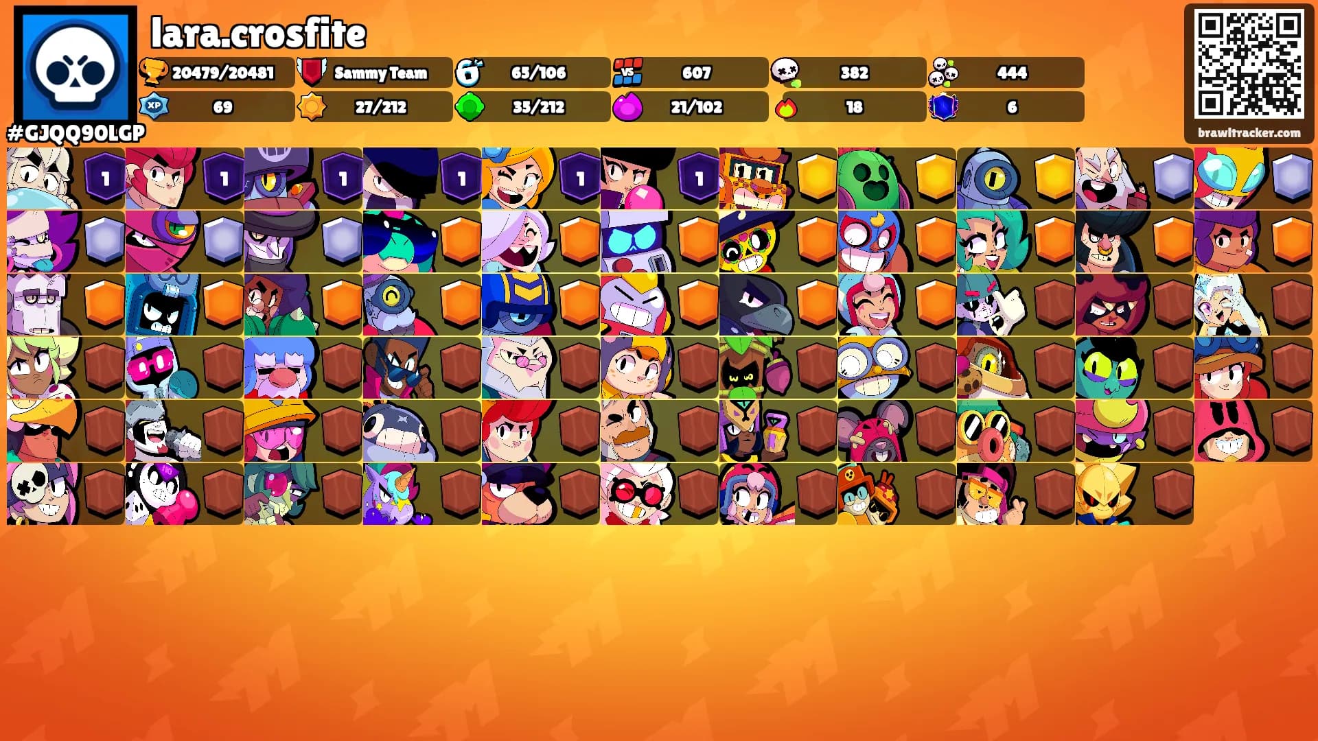 lara.crosfite's Ranks