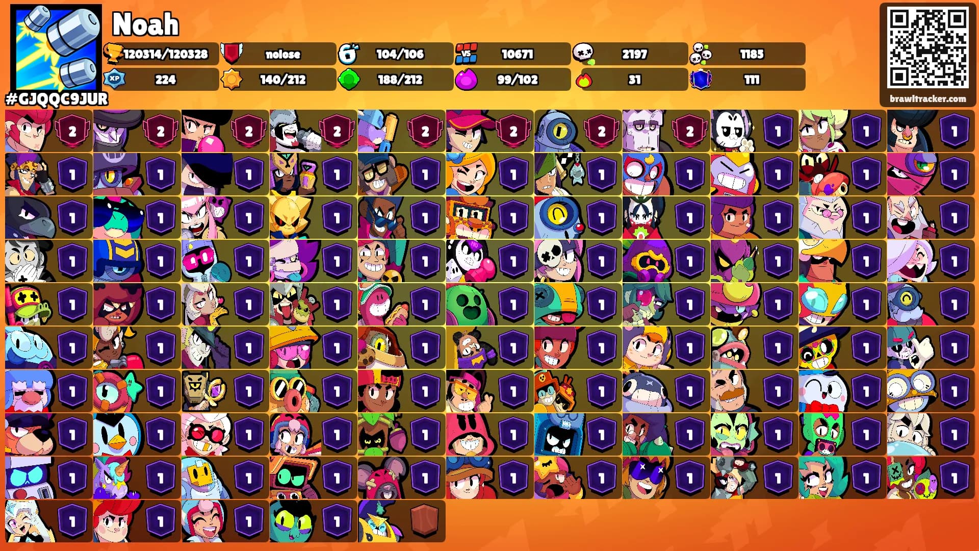 Noah's Ranks