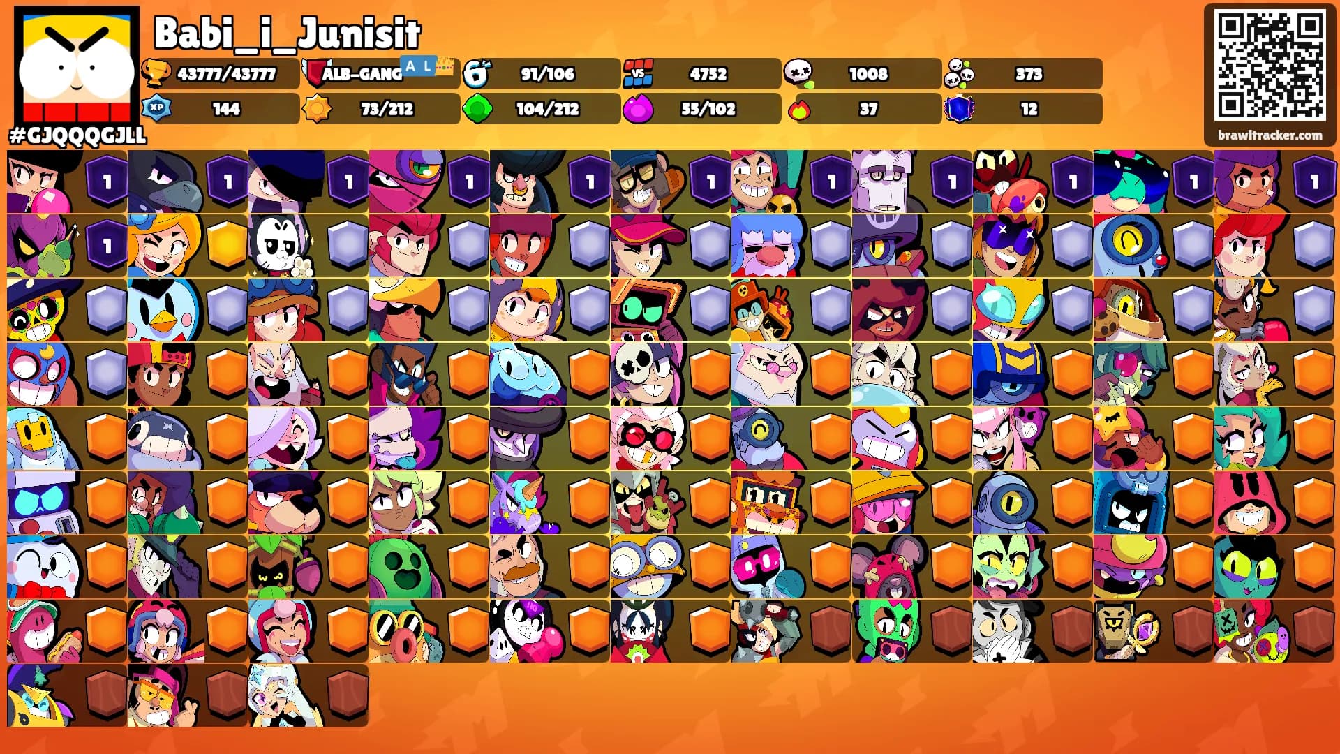 Babi_i_Junisit's Ranks