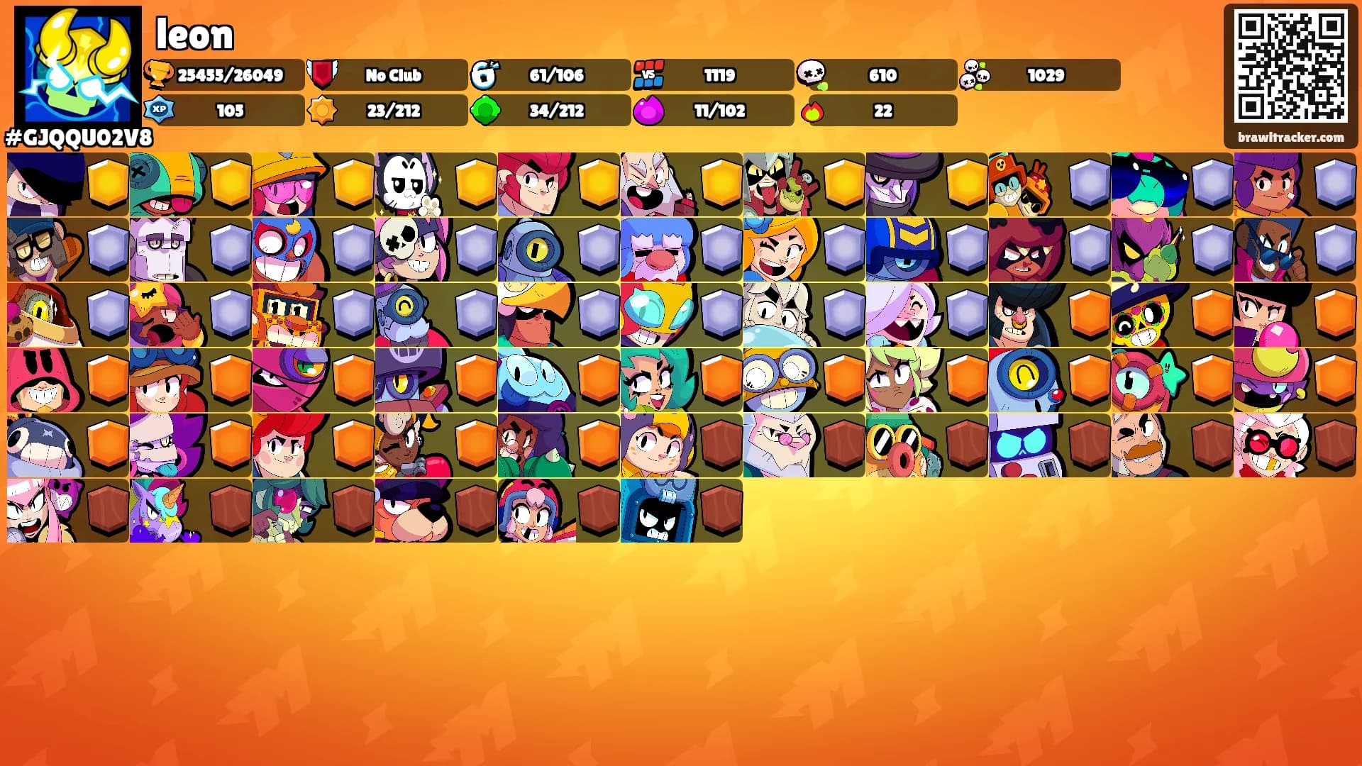 leon's Ranks