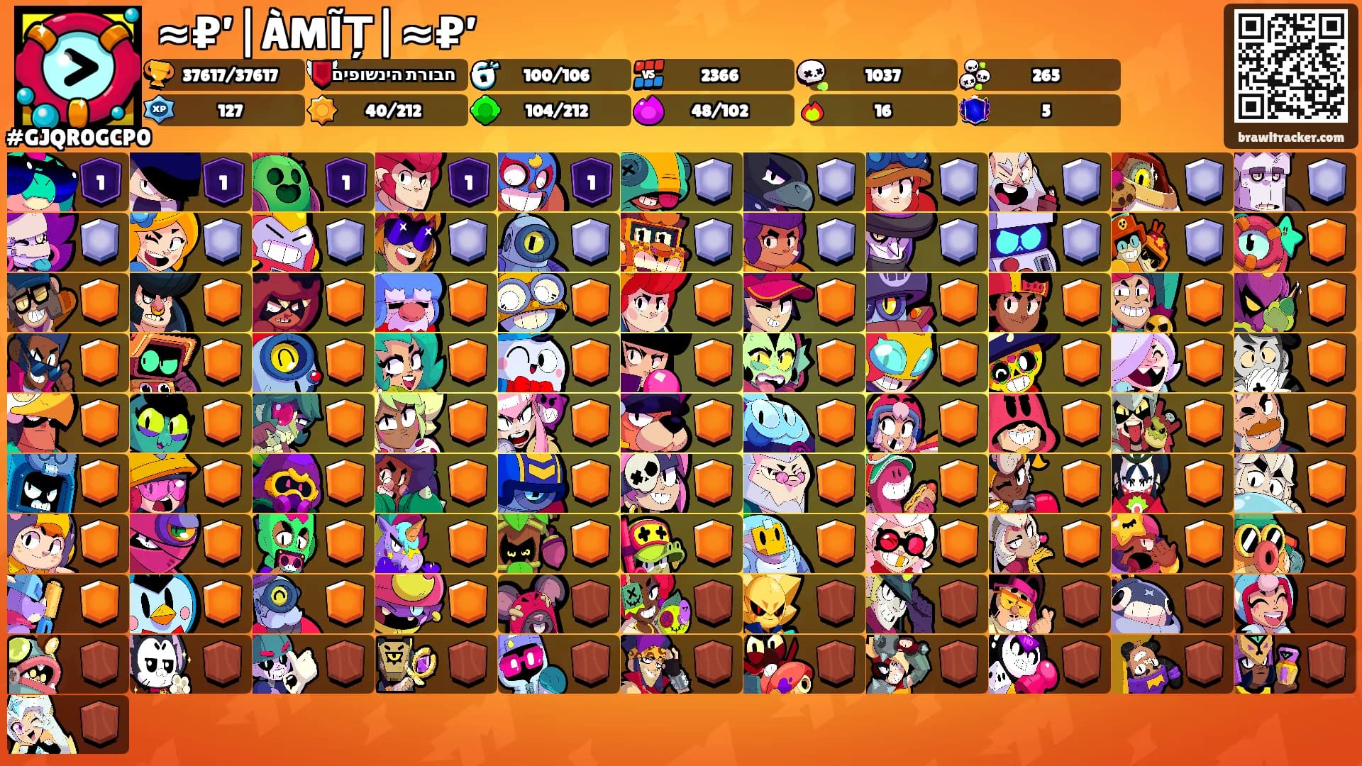 ≈₽’|ÀMĨȚ|≈₽’'s Ranks