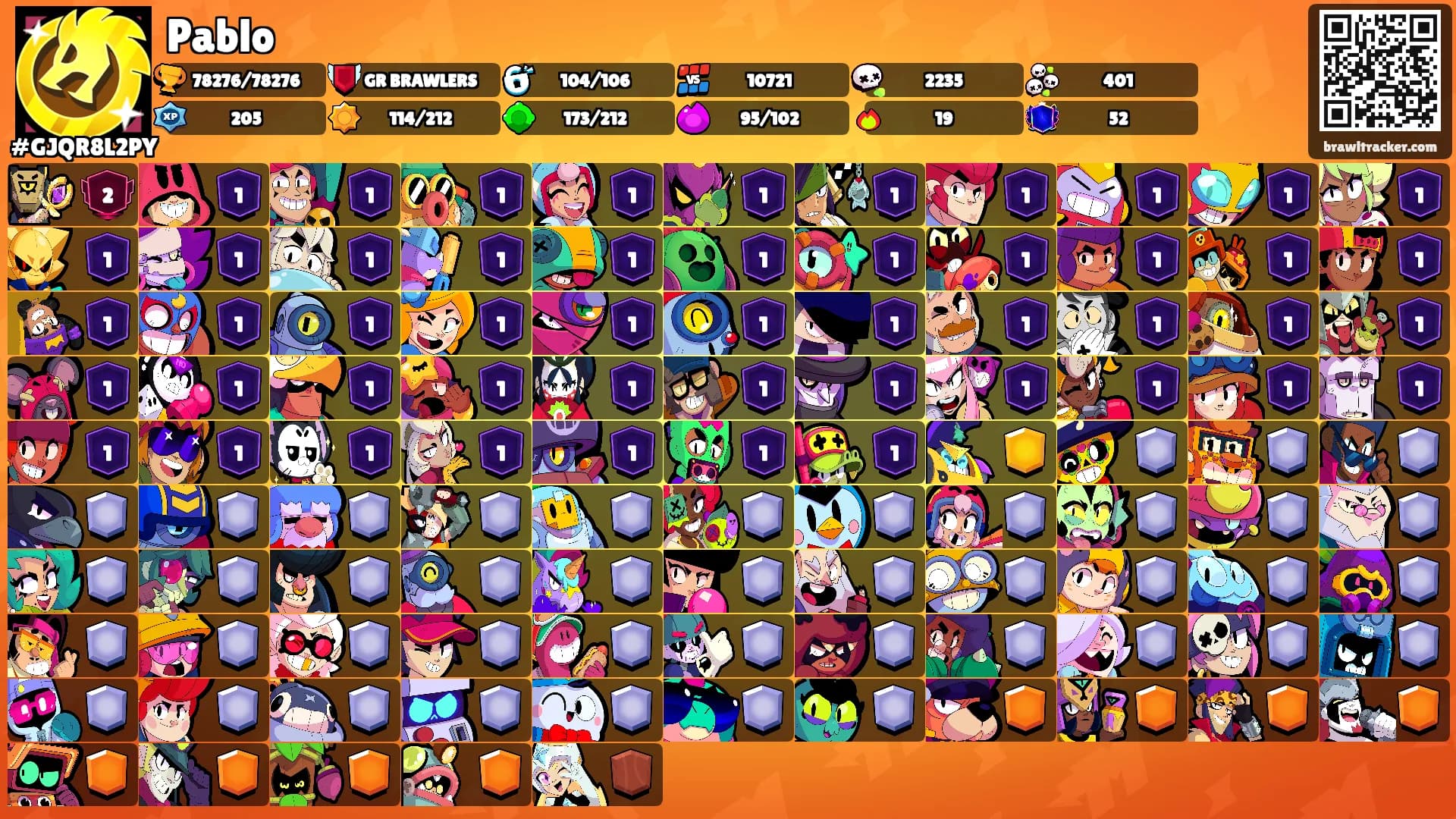 Pablo's Ranks