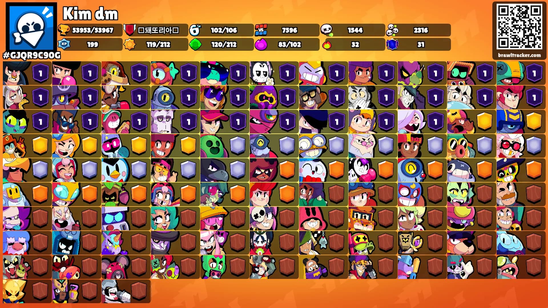 Kim dm's Ranks