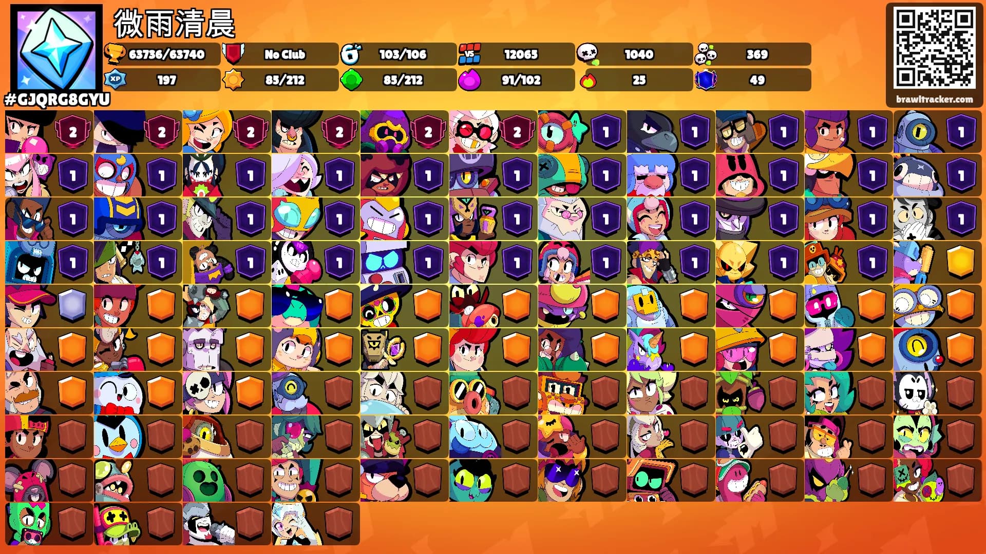 微雨清晨's Ranks